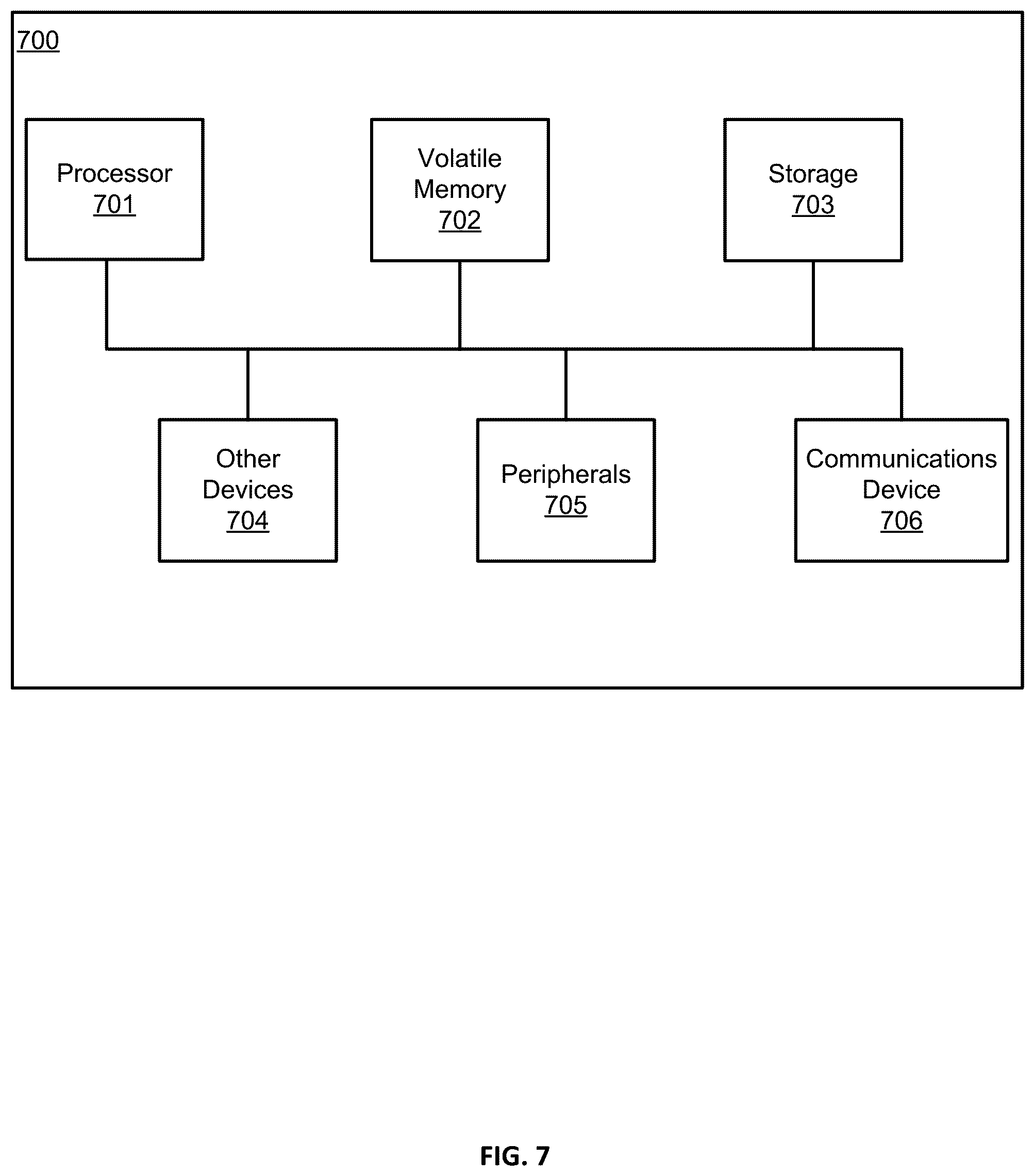 Patent US12586040 Figure 8 – Whiteboard event compliance