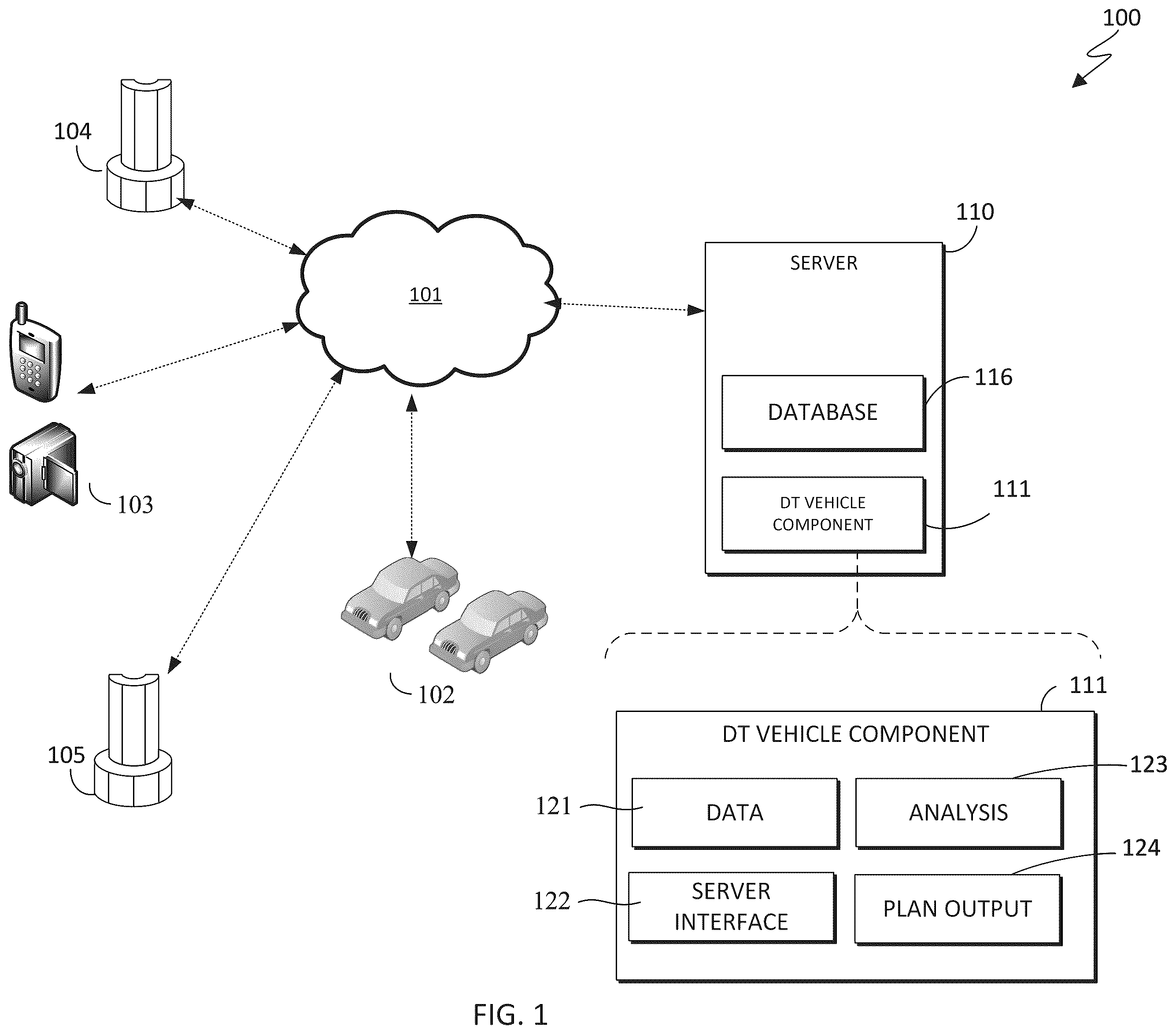 Patent US12586041 Figure 1 – Computational capability based on vehicle maintenance