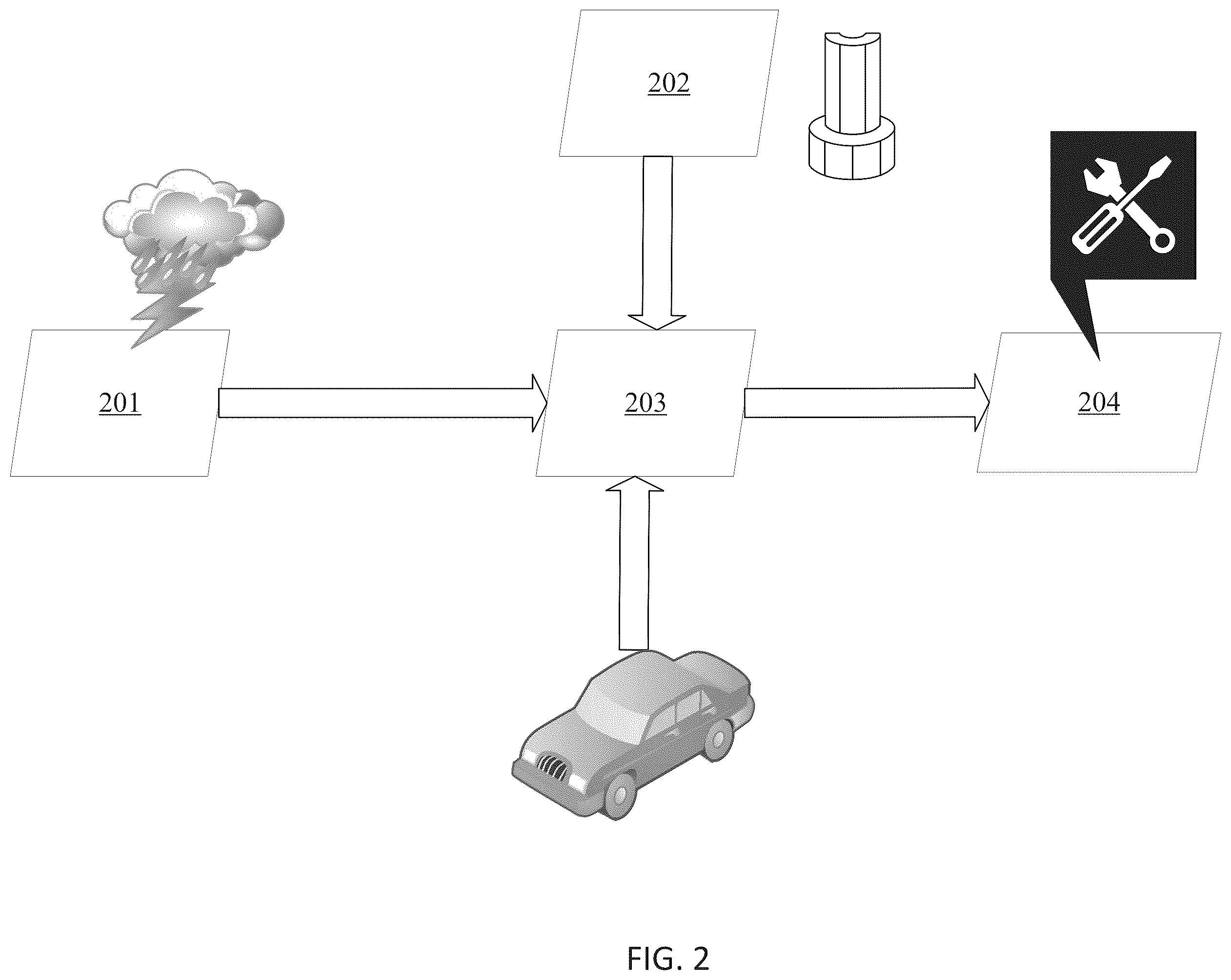 Patent US12586041 Figure 2 – Computational capability based on vehicle maintenance