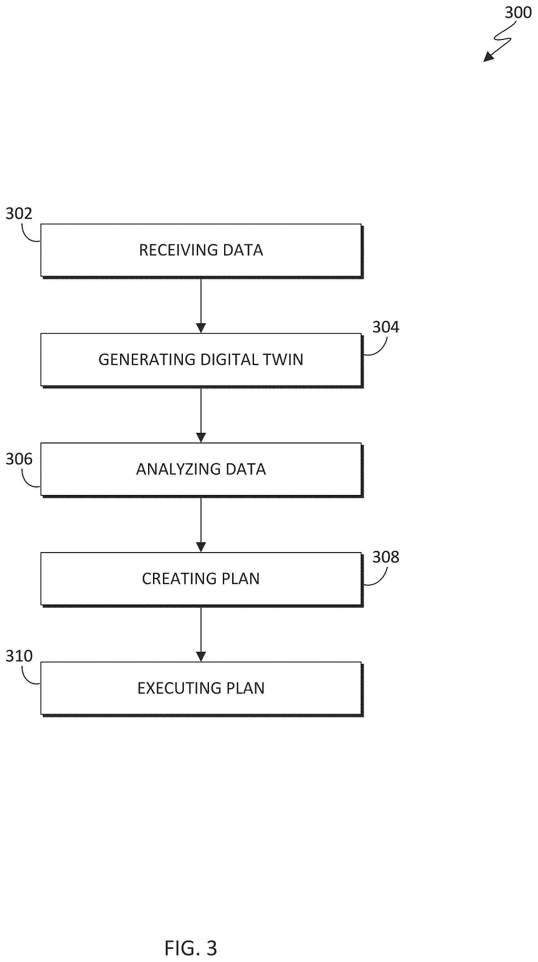 Patent US12586041 Figure 3 – Computational capability based on vehicle maintenance