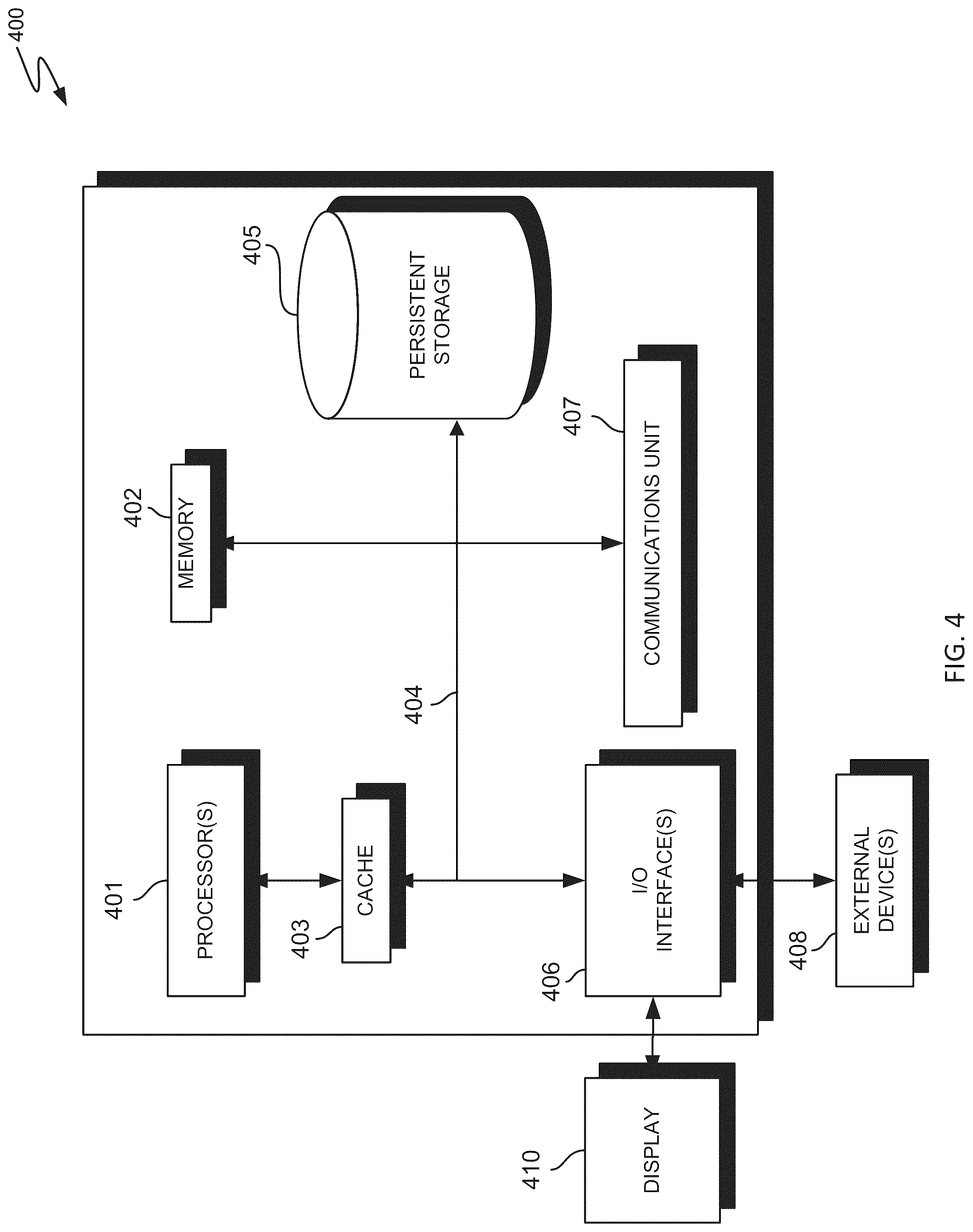 Patent US12586041 Figure 4 – Computational capability based on vehicle maintenance