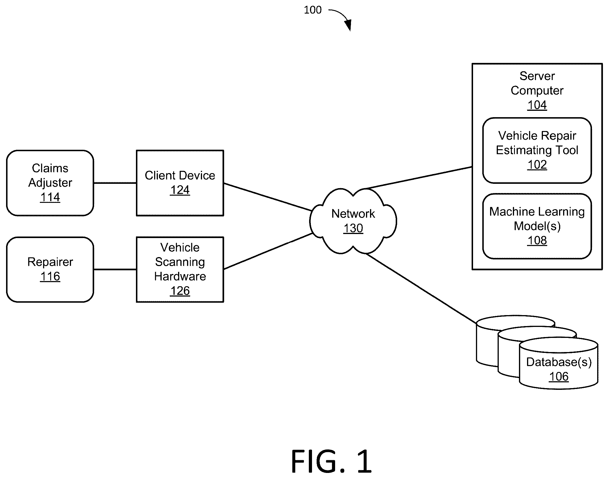 Patent US12586042 Figure 1 – System and method for automated linking of vehicle repair estimate record and vehicle diagnostic records