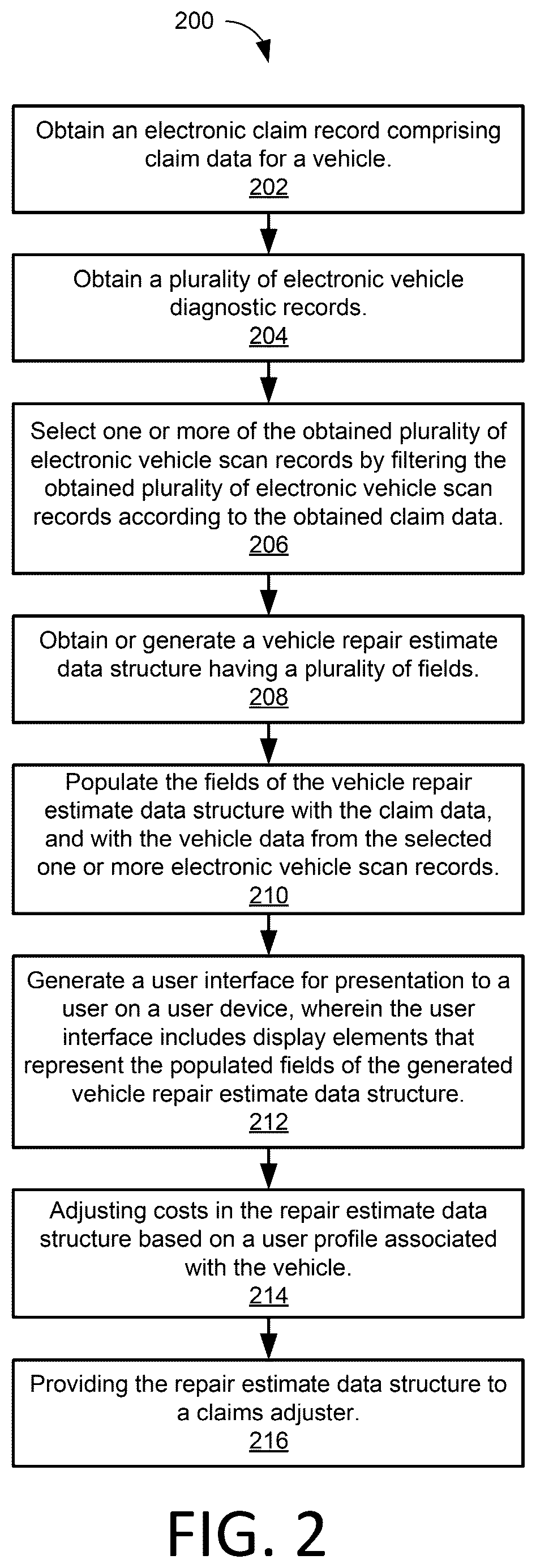 Patent US12586042 Figure 2 – System and method for automated linking of vehicle repair estimate record and vehicle diagnostic records