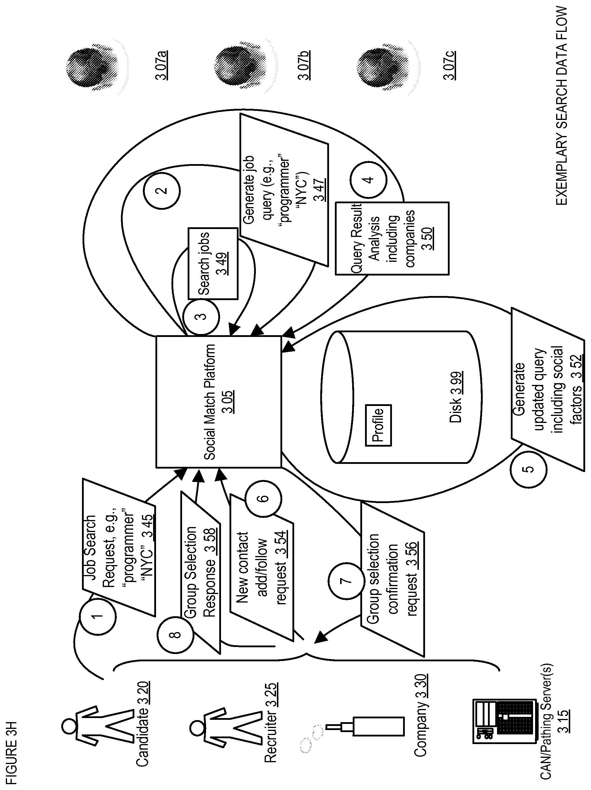 Patent US12586043 Figure 11 – Social match platform apparatus, method, and system