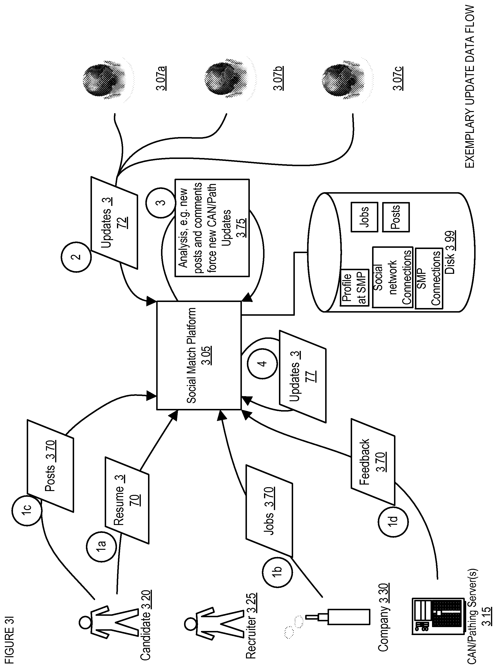 Patent US12586043 Figure 12 – Social match platform apparatus, method, and system