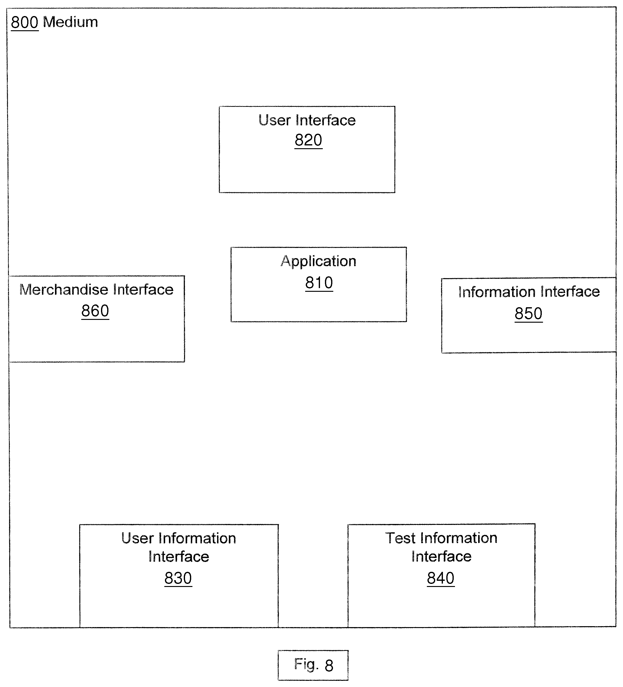 Patent US12586043 Figure 18 – Social match platform apparatus, method, and system