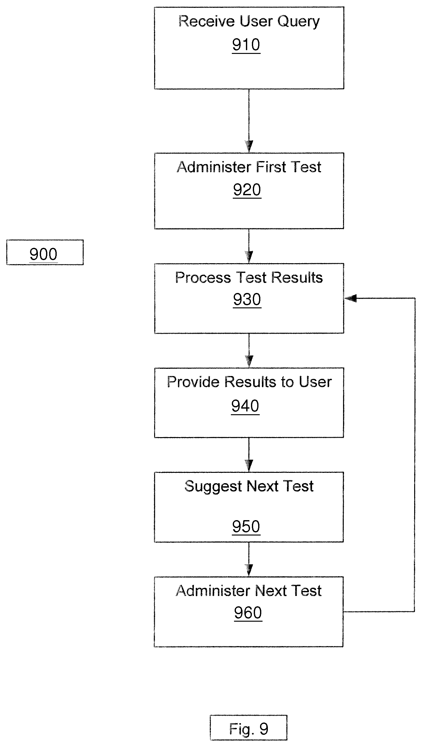 Patent US12586043 Figure 19 – Social match platform apparatus, method, and system