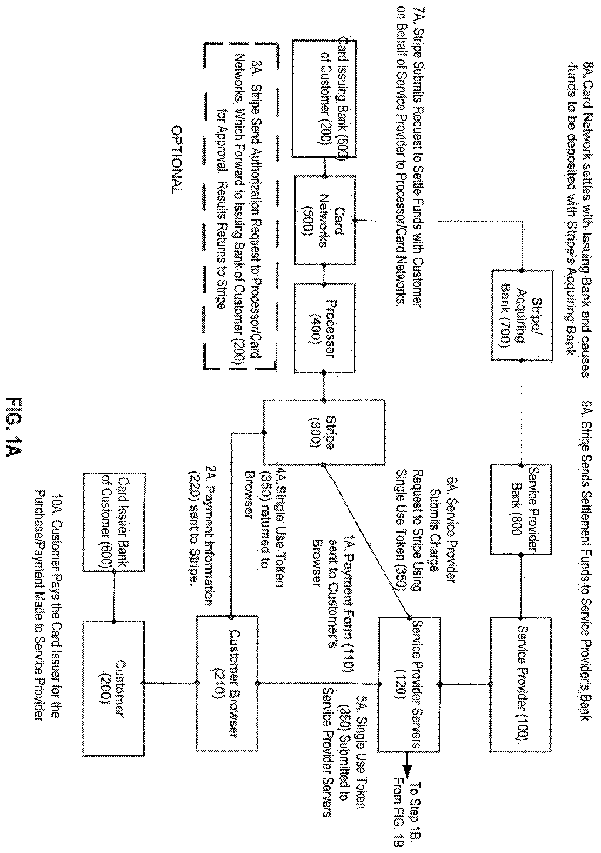 Patent US12586045 Figure 1 – Payment processing method and apparatus using an intermediary platform
