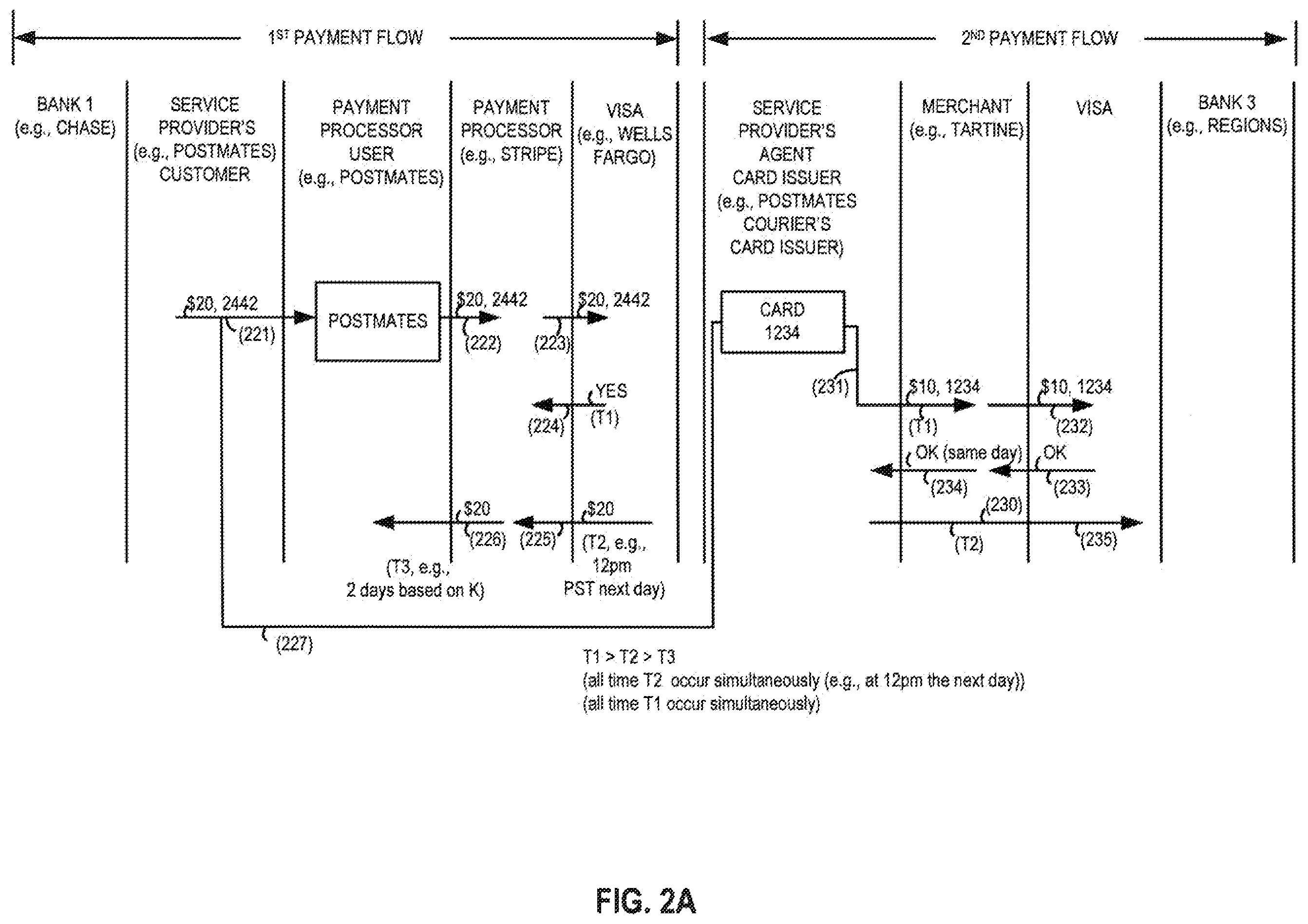 Patent US12586045 Figure 3 – Payment processing method and apparatus using an intermediary platform