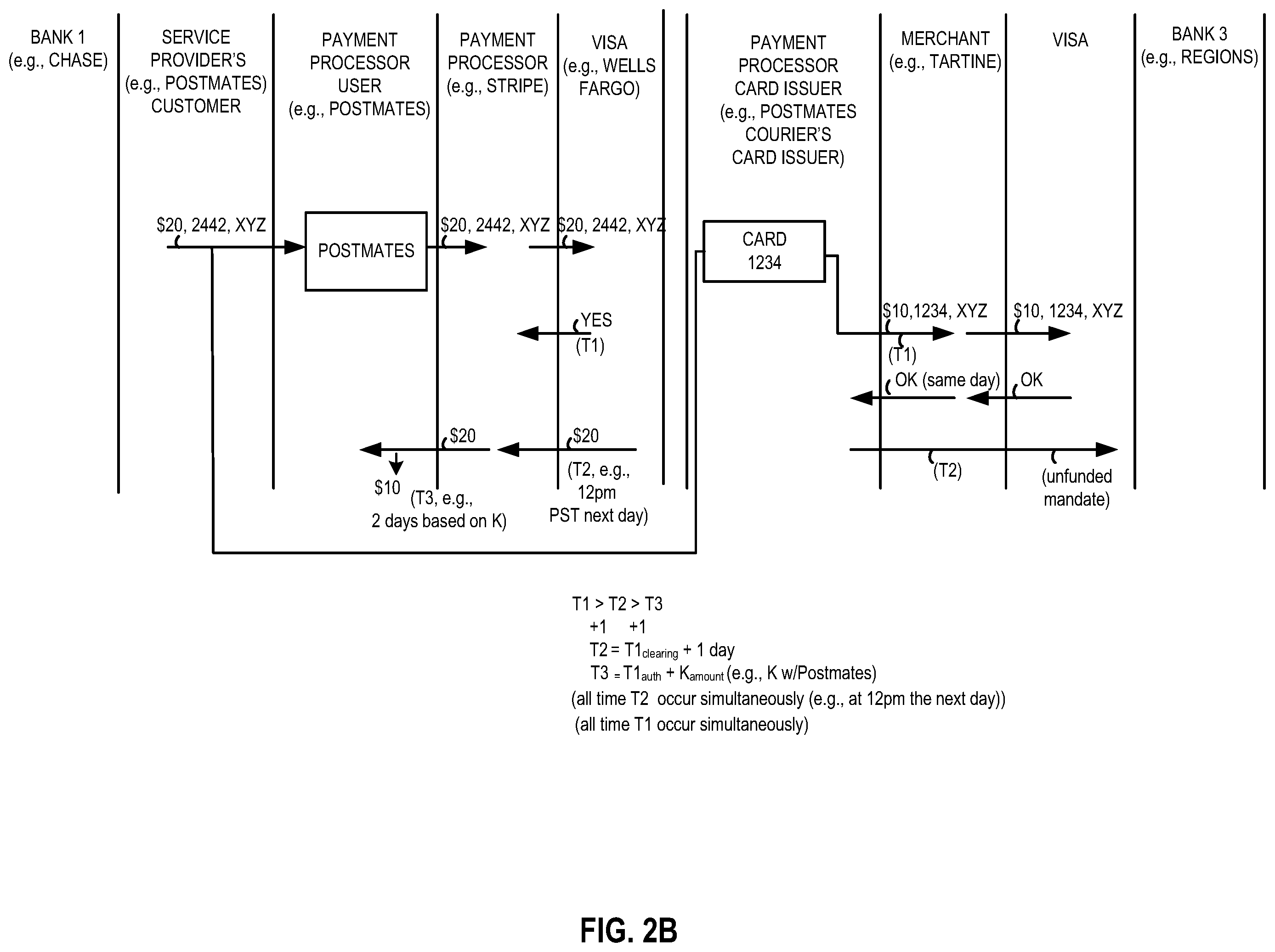 Patent US12586045 Figure 4 – Payment processing method and apparatus using an intermediary platform
