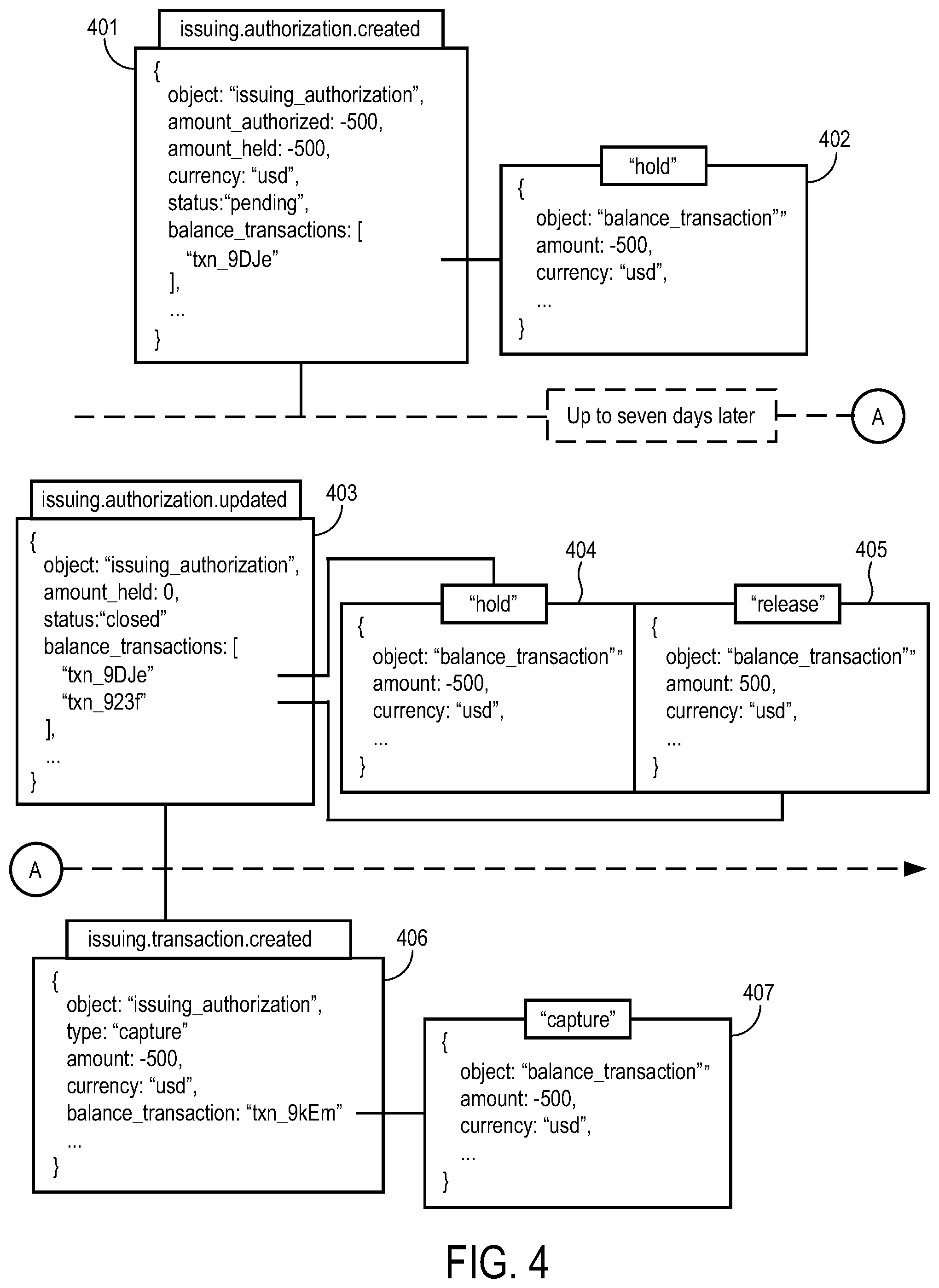 Patent US12586045 Figure 6 – Payment processing method and apparatus using an intermediary platform