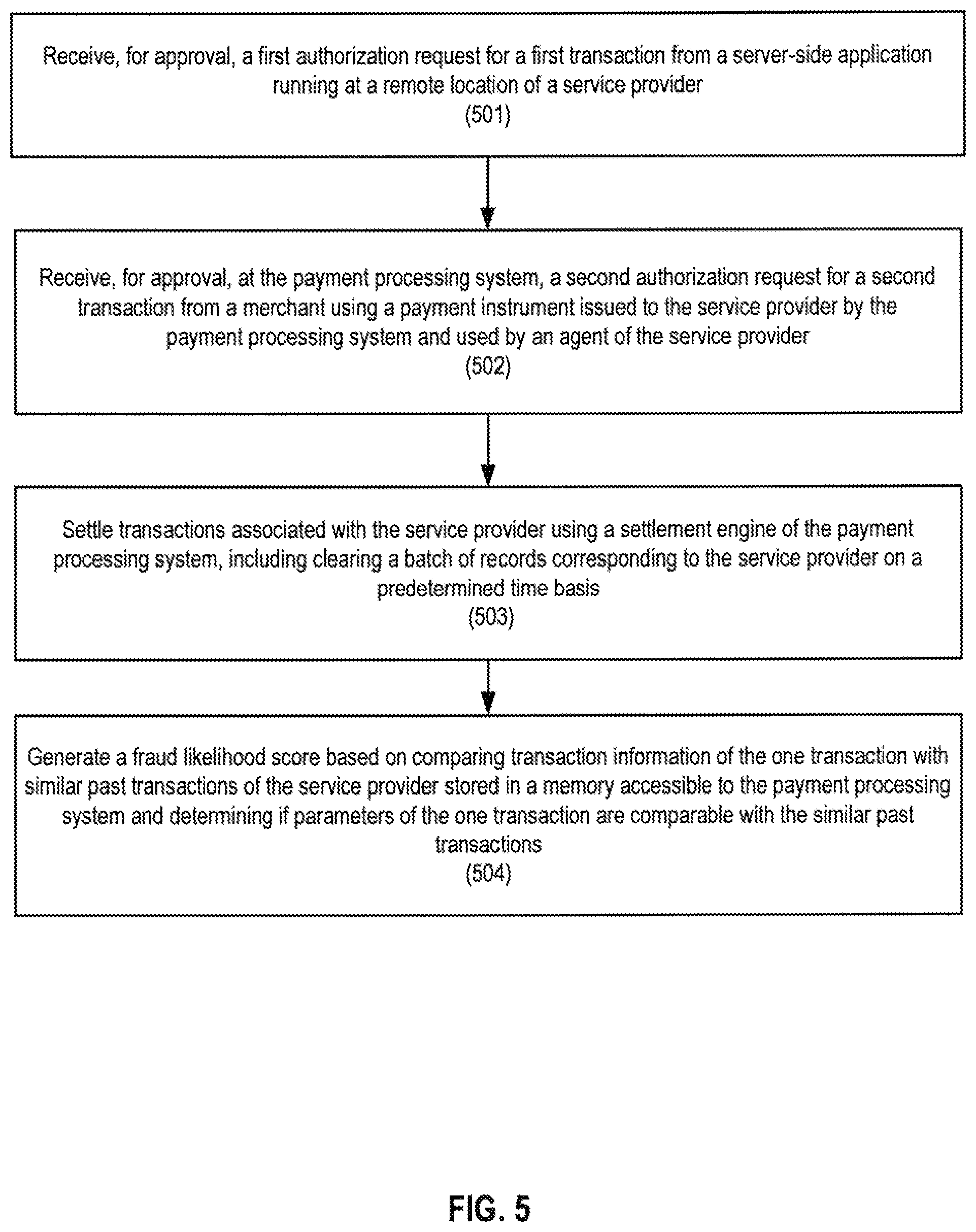 Patent US12586045 Figure 7 – Payment processing method and apparatus using an intermediary platform