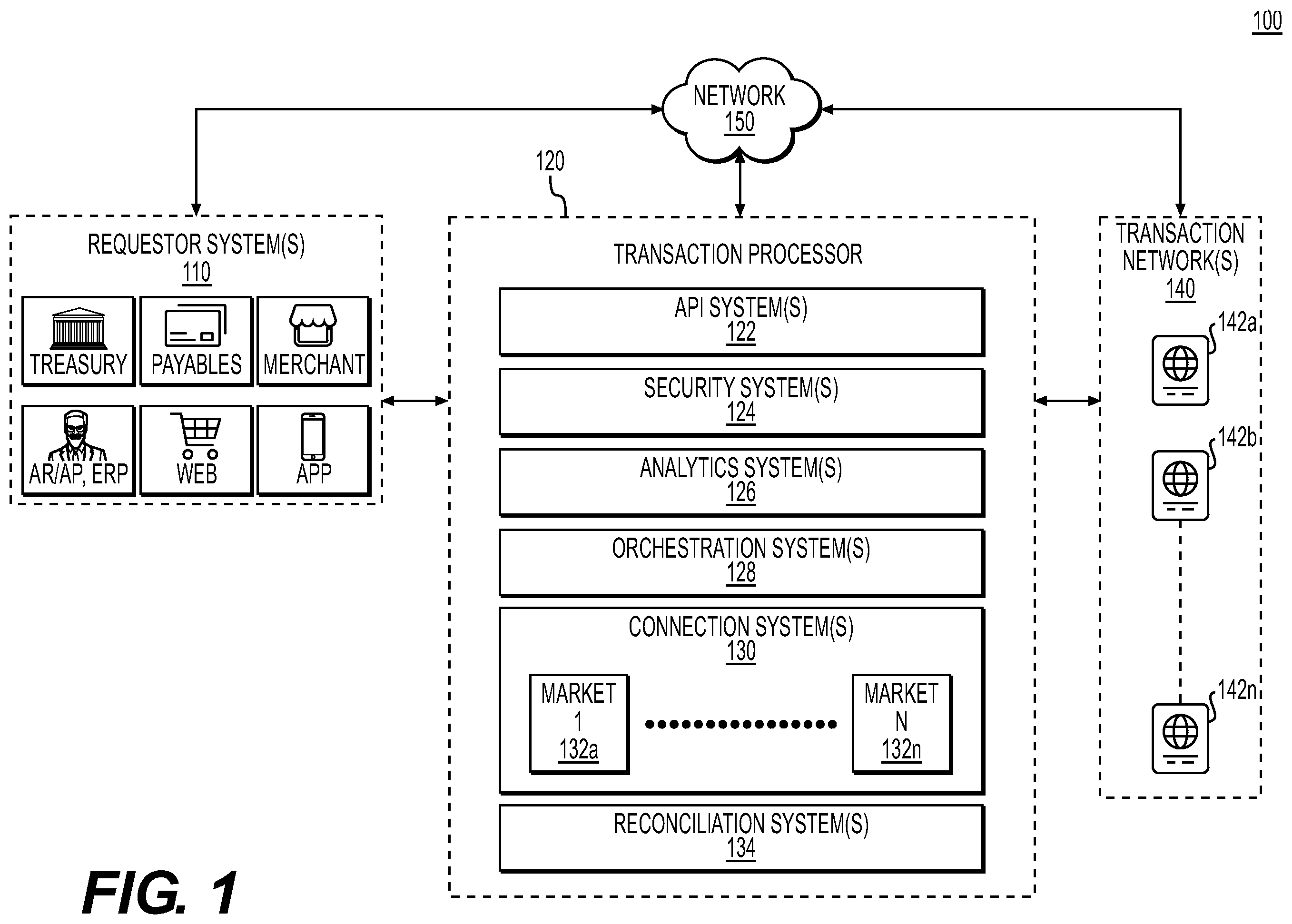 Patent US12586046 Figure 1 – Systems and methods for executing real-time electronic transactions by a dynamically determined transfer execution date