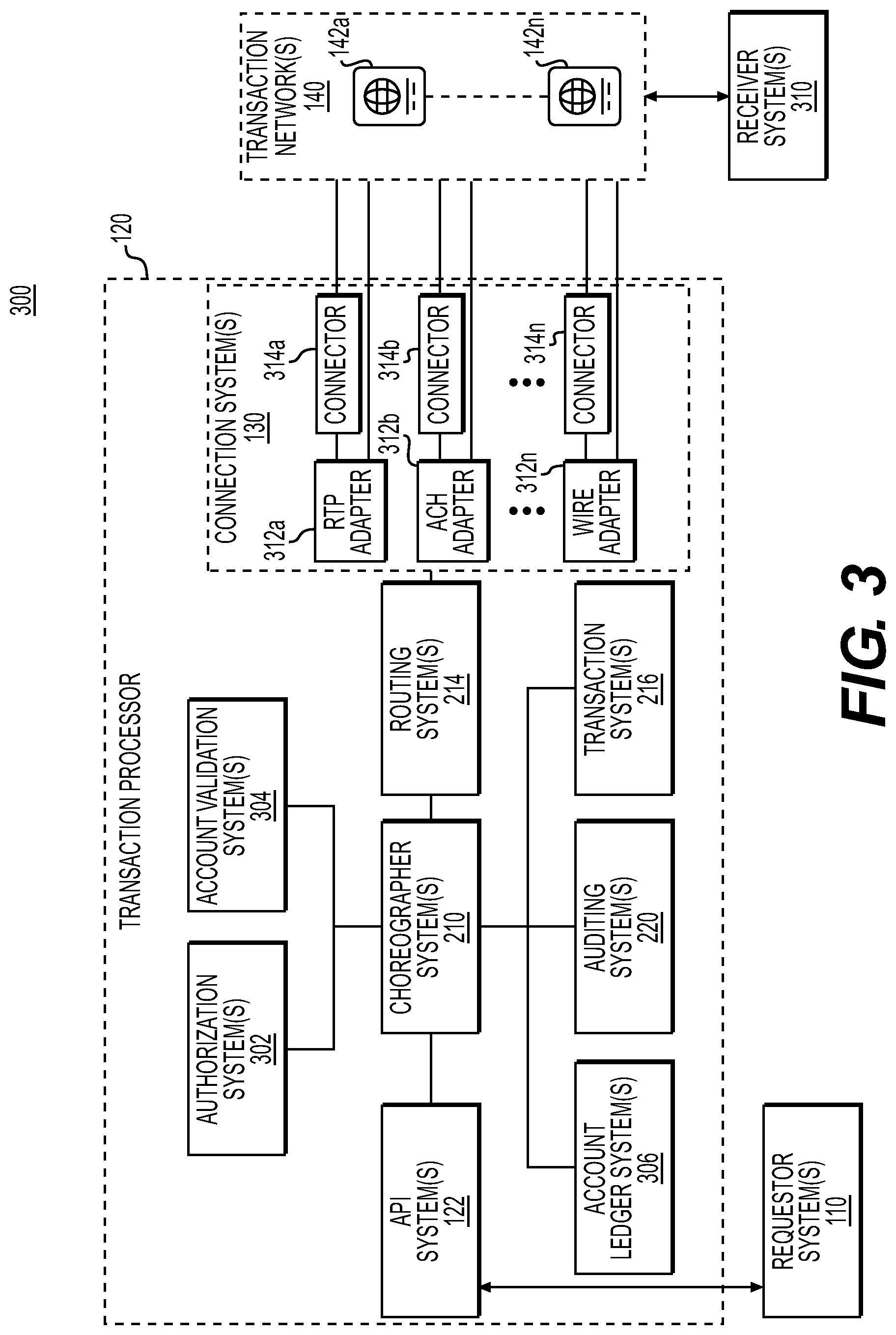 Patent US12586046 Figure 3 – Systems and methods for executing real-time electronic transactions by a dynamically determined transfer execution date