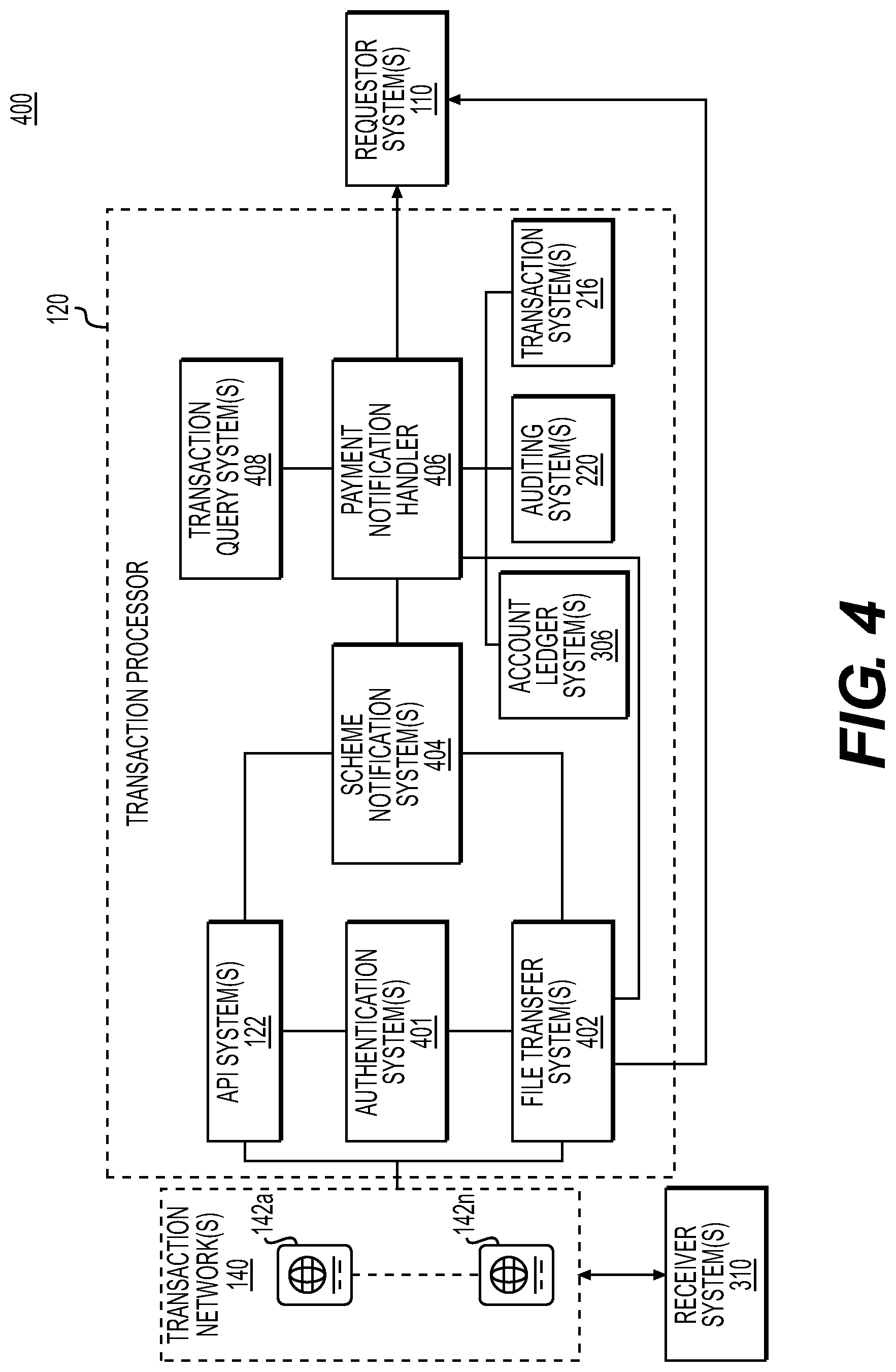Patent US12586046 Figure 4 – Systems and methods for executing real-time electronic transactions by a dynamically determined transfer execution date