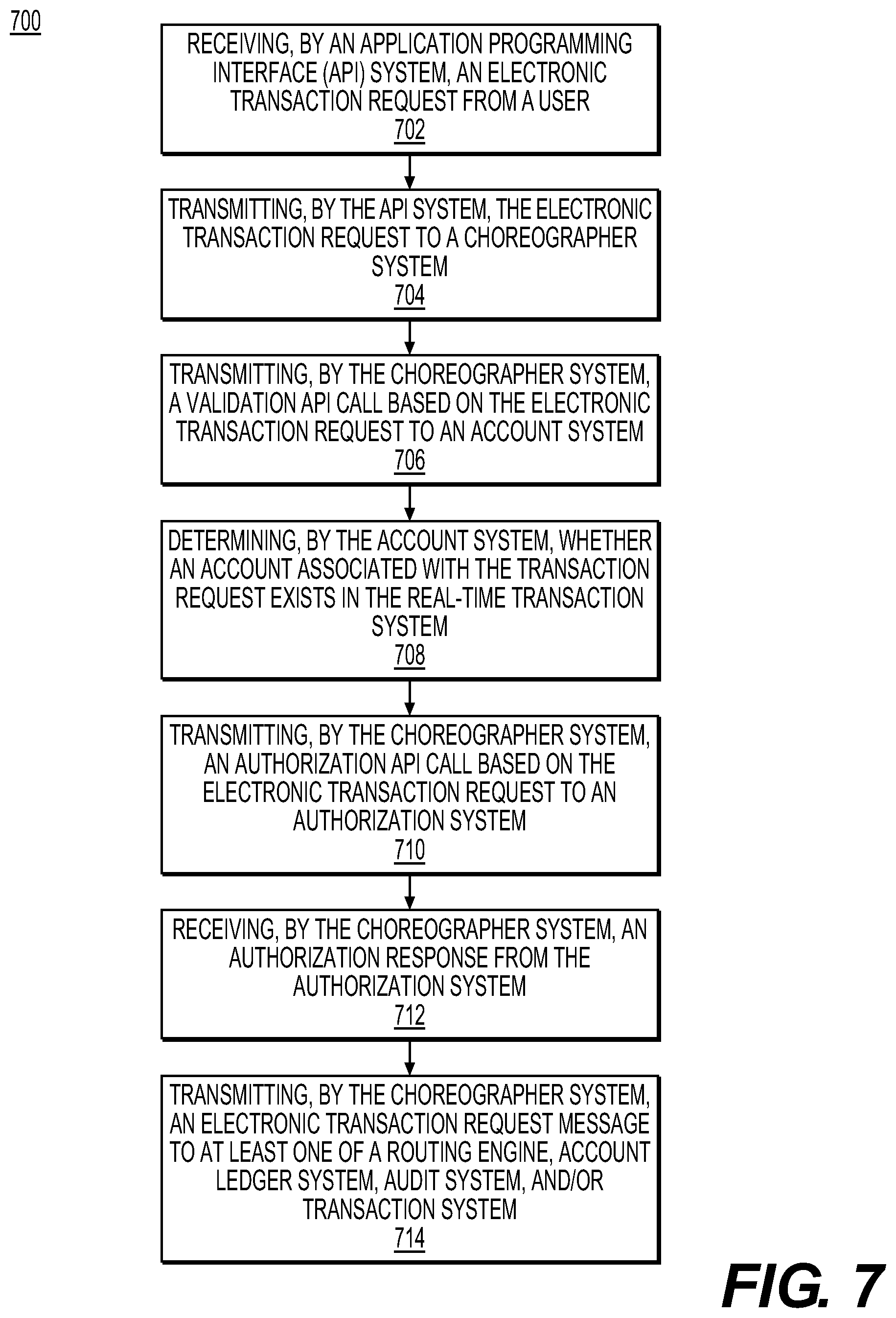 Patent US12586046 Figure 7 – Systems and methods for executing real-time electronic transactions by a dynamically determined transfer execution date