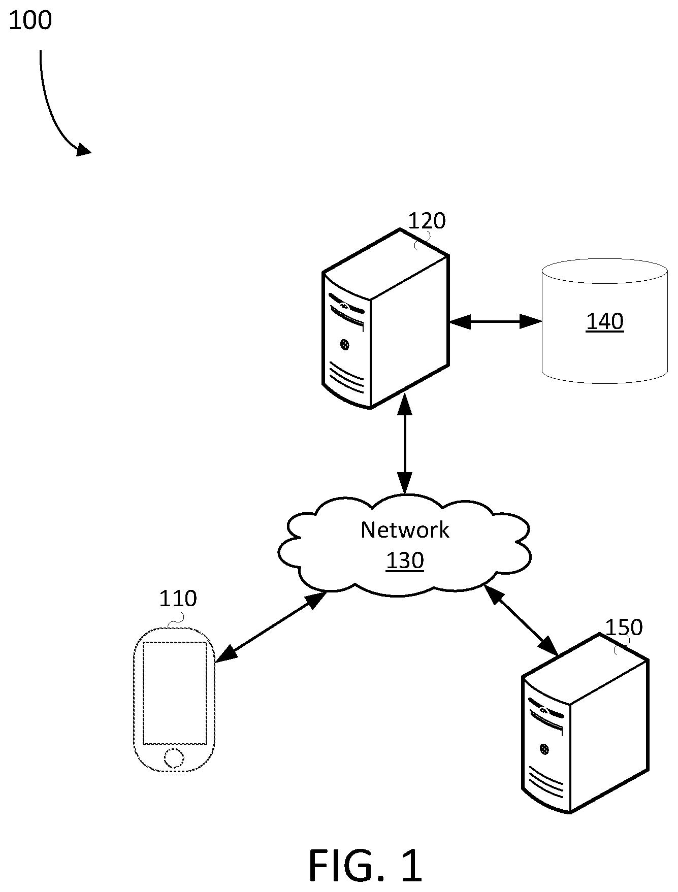 Patent US12586047 — System and method for generating data transfer recommendations — Figure 1