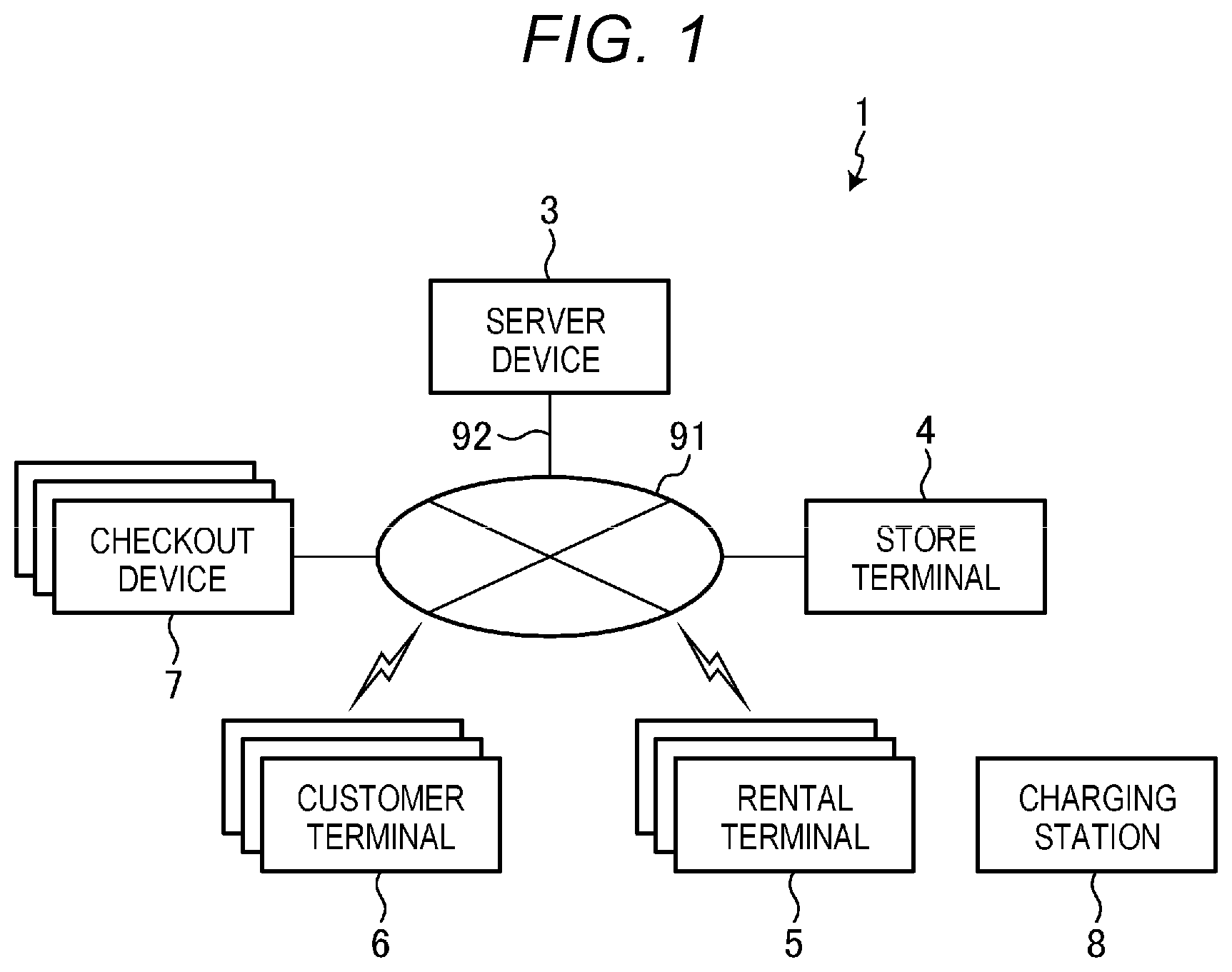 Patent US12586050 Figure 1 – Sales data processing method and sales data processing terminal