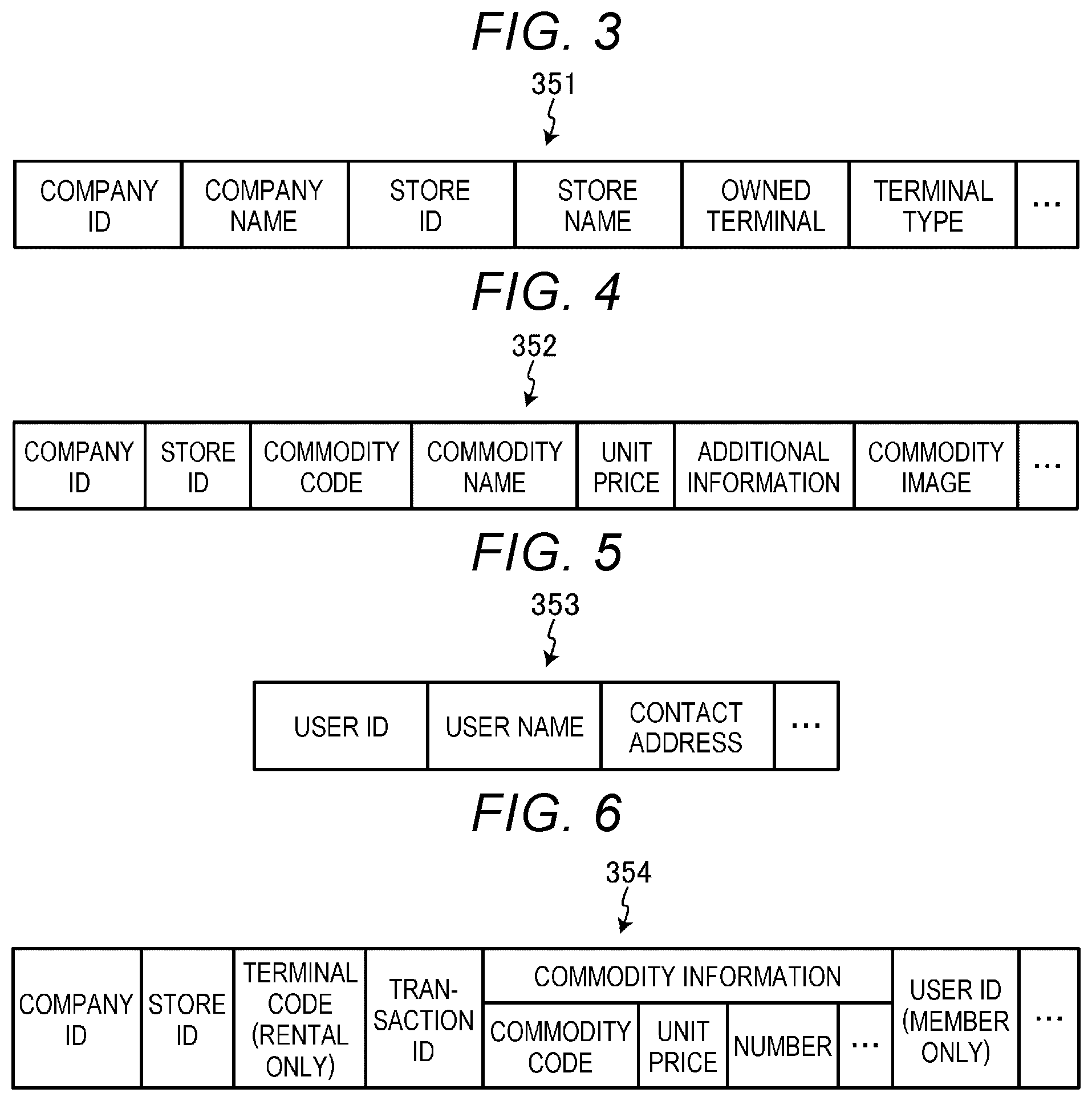 Patent US12586050 Figure 3 – Sales data processing method and sales data processing terminal