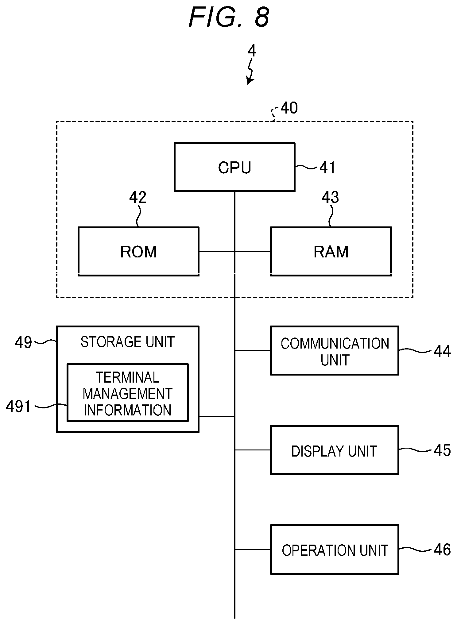 Patent US12586050 Figure 5 – Sales data processing method and sales data processing terminal