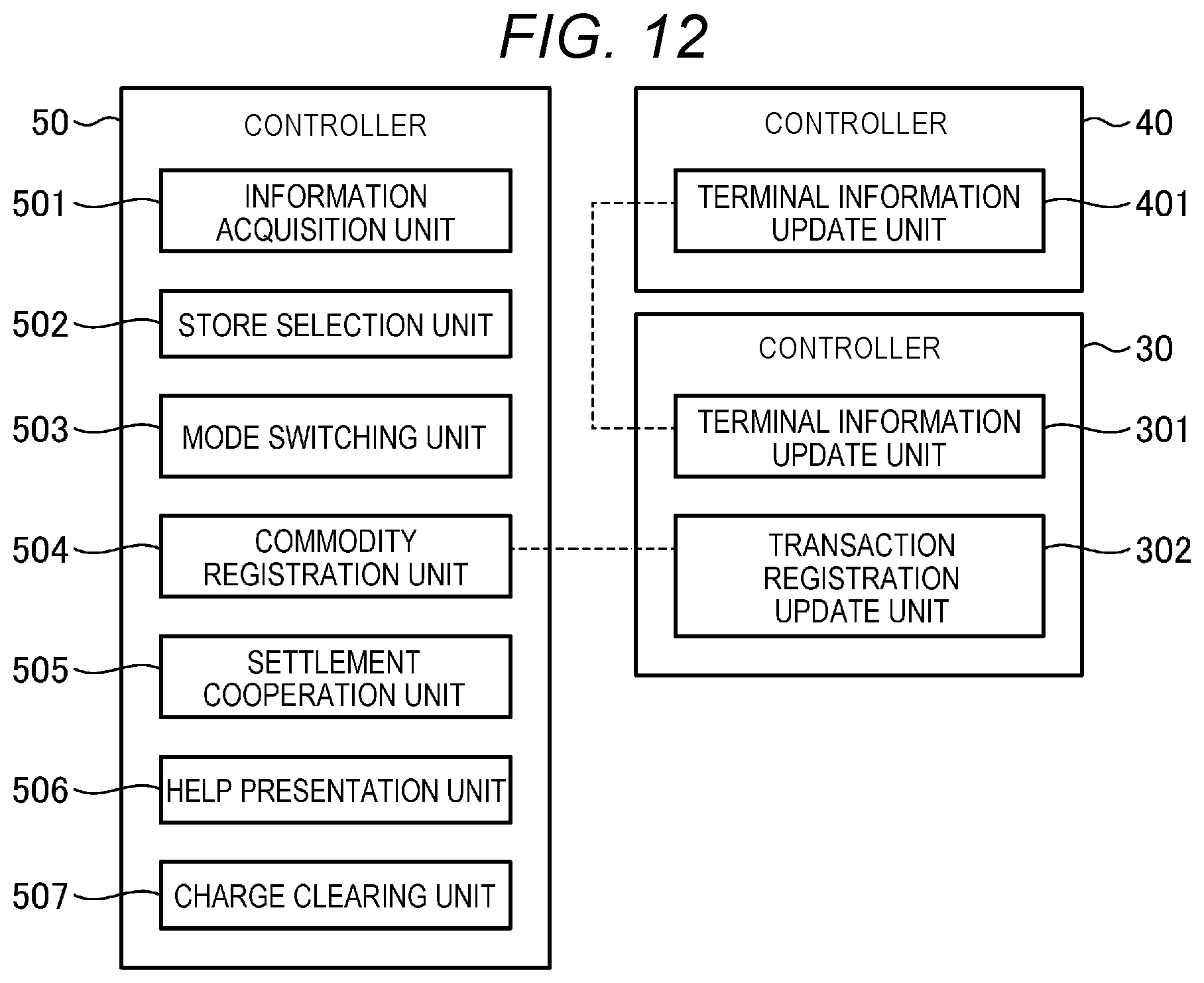 Patent US12586050 Figure 9 – Sales data processing method and sales data processing terminal