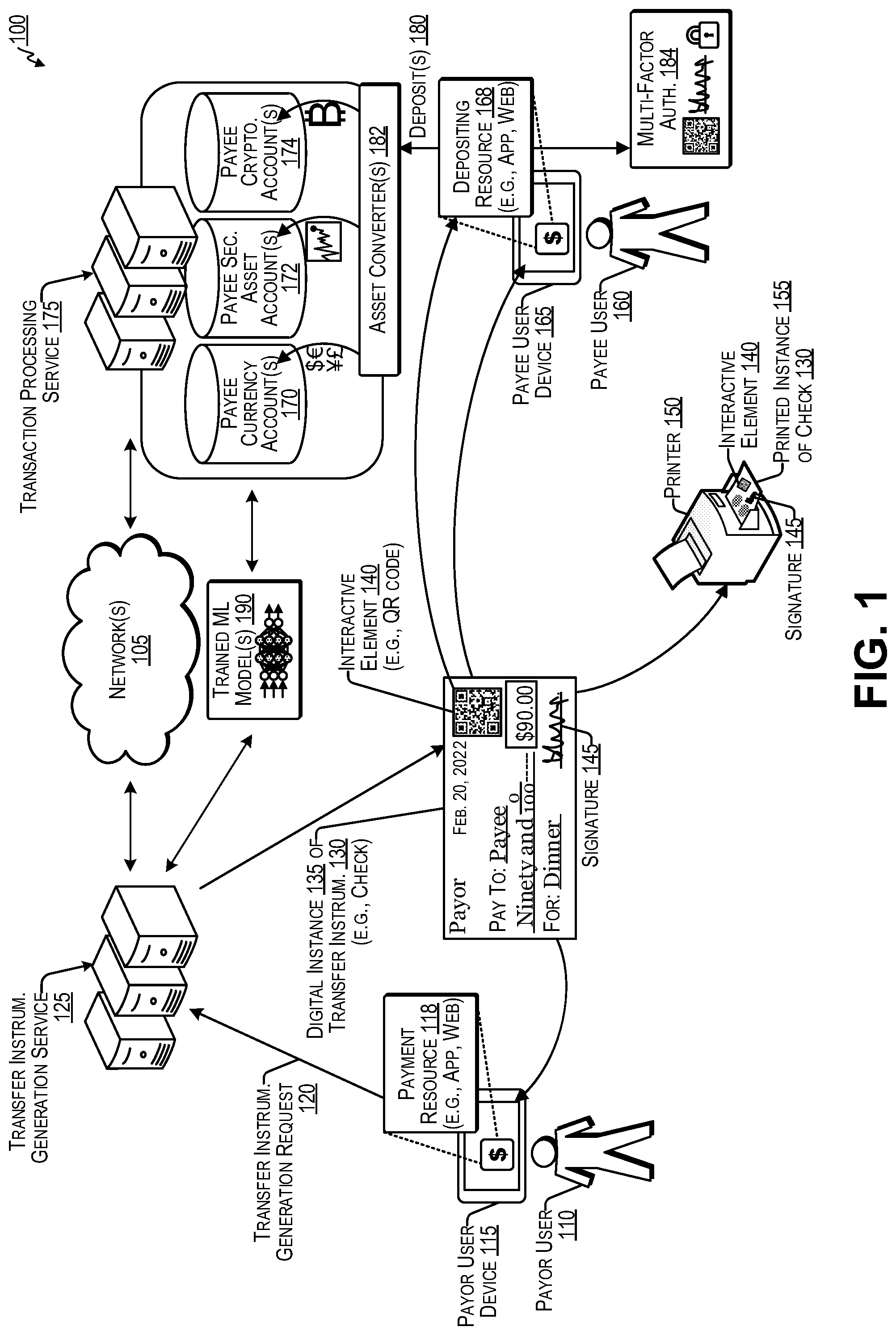 Patent US12586051 Figure 1 – Customized generation and secure authenticated processing of transfer instrument