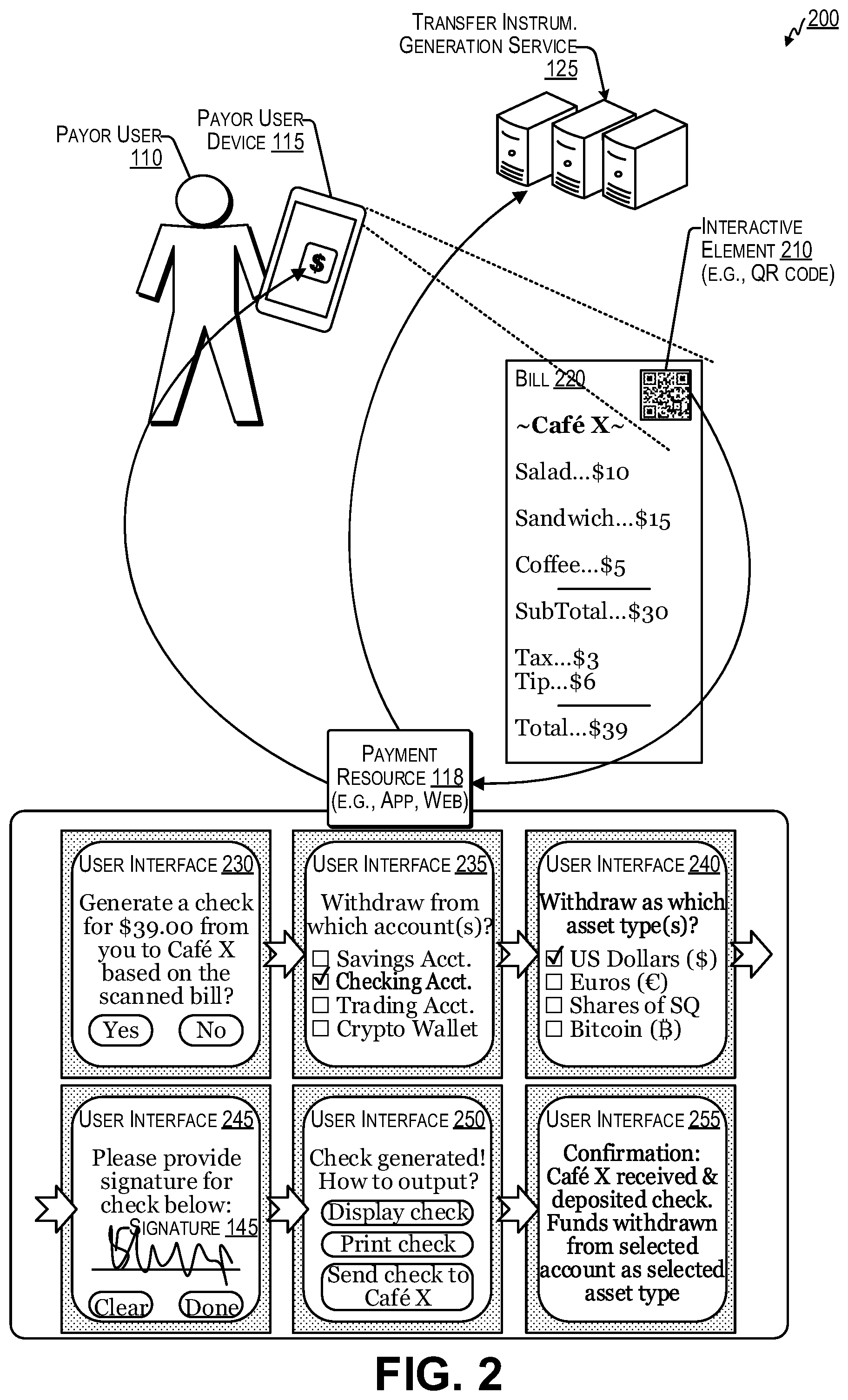 Patent US12586051 Figure 2 – Customized generation and secure authenticated processing of transfer instrument