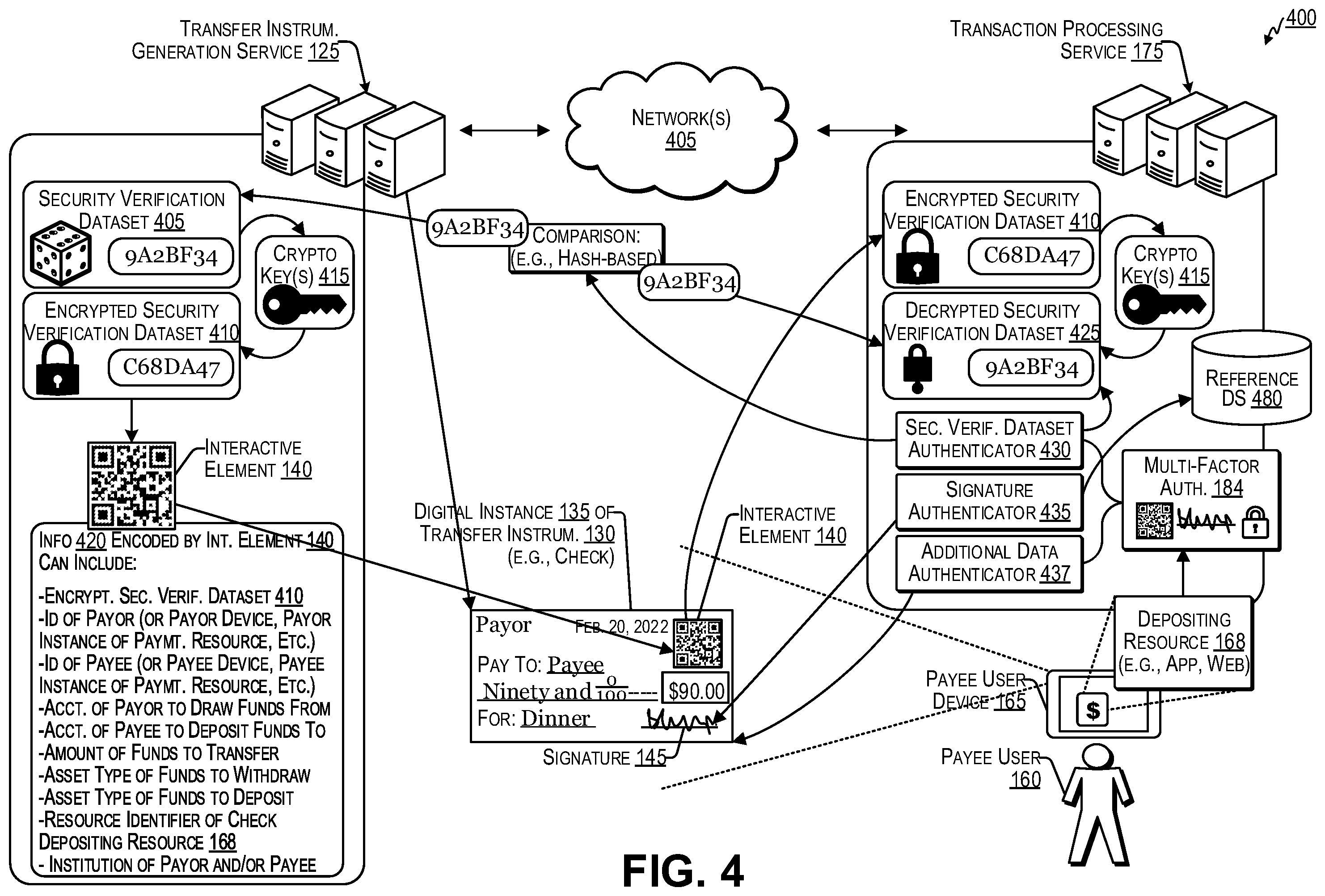 Patent US12586051 Figure 4 – Customized generation and secure authenticated processing of transfer instrument
