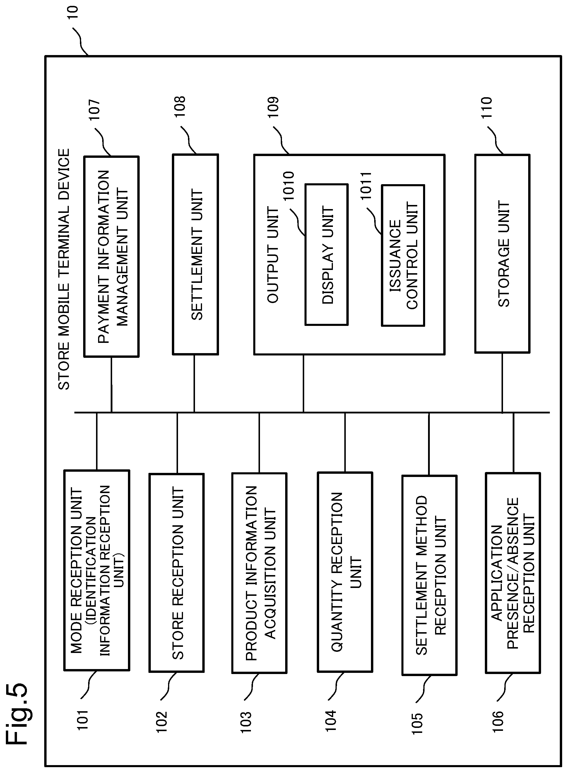 Patent US12586052 Figure 5 – Store mobile terminal device, payment device, system, method, and recording medium