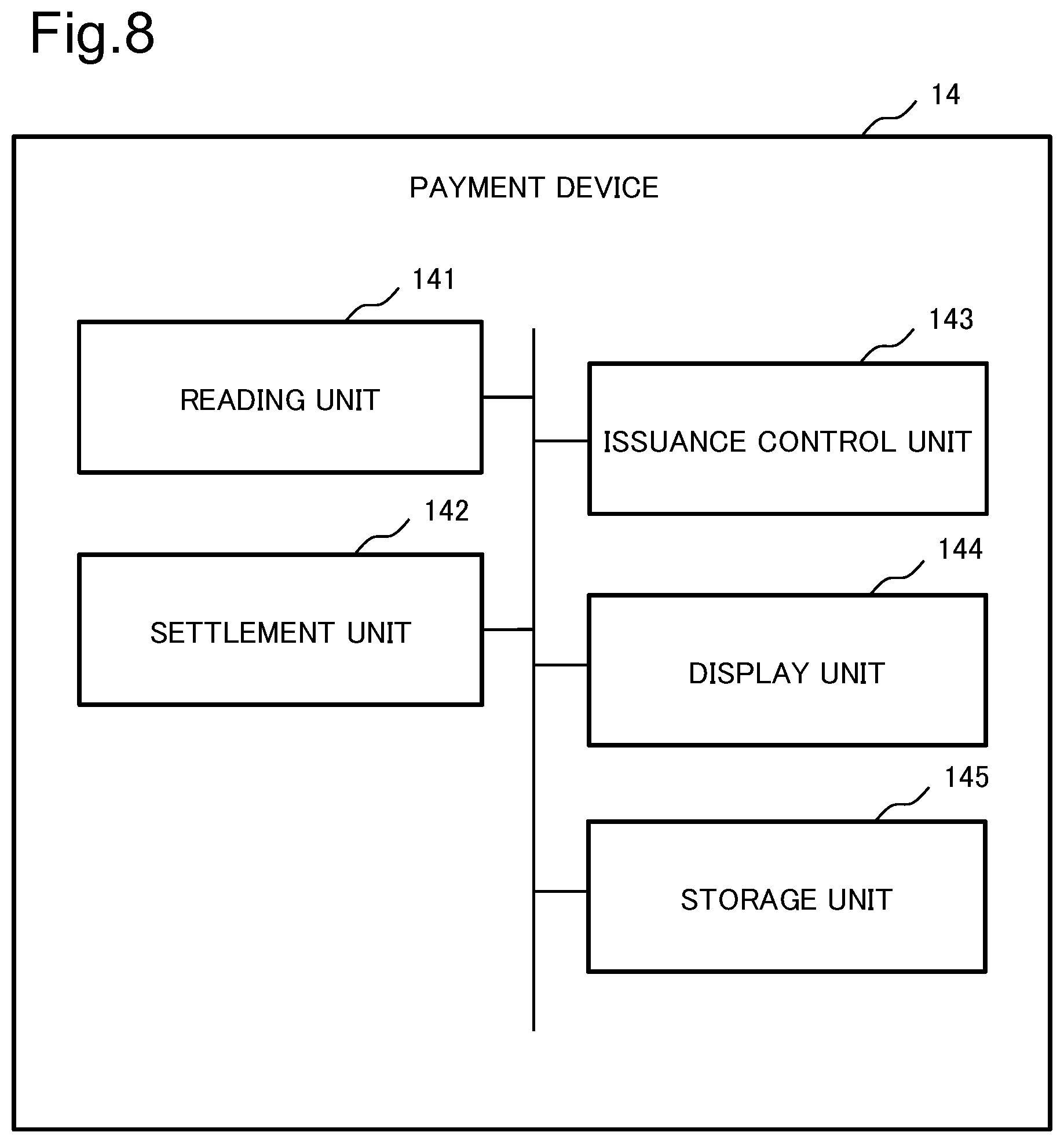 Patent US12586052 Figure 8 – Store mobile terminal device, payment device, system, method, and recording medium