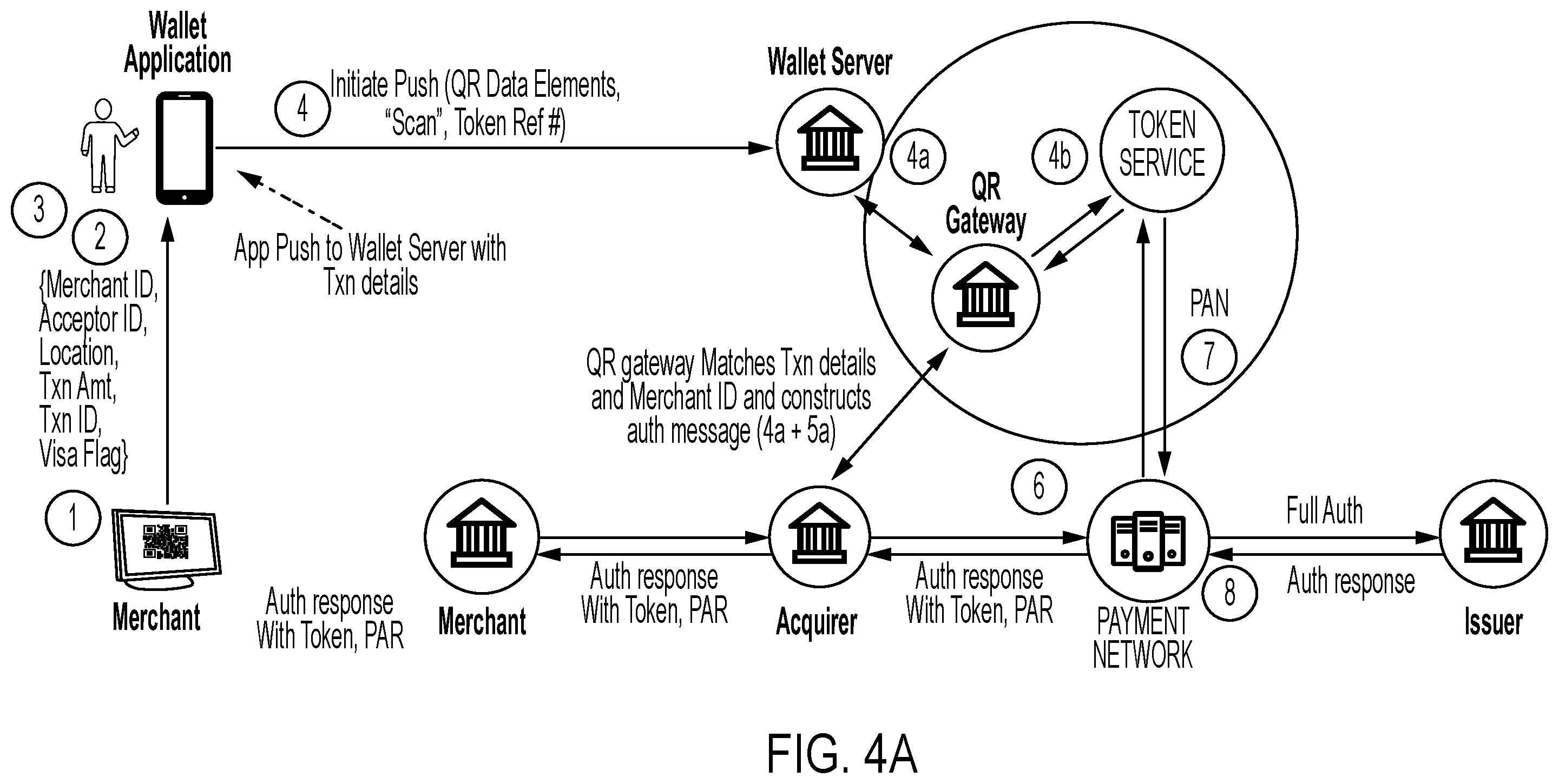 Patent US12586053 Figure 4 – Two-dimensional code transaction processing common gateway