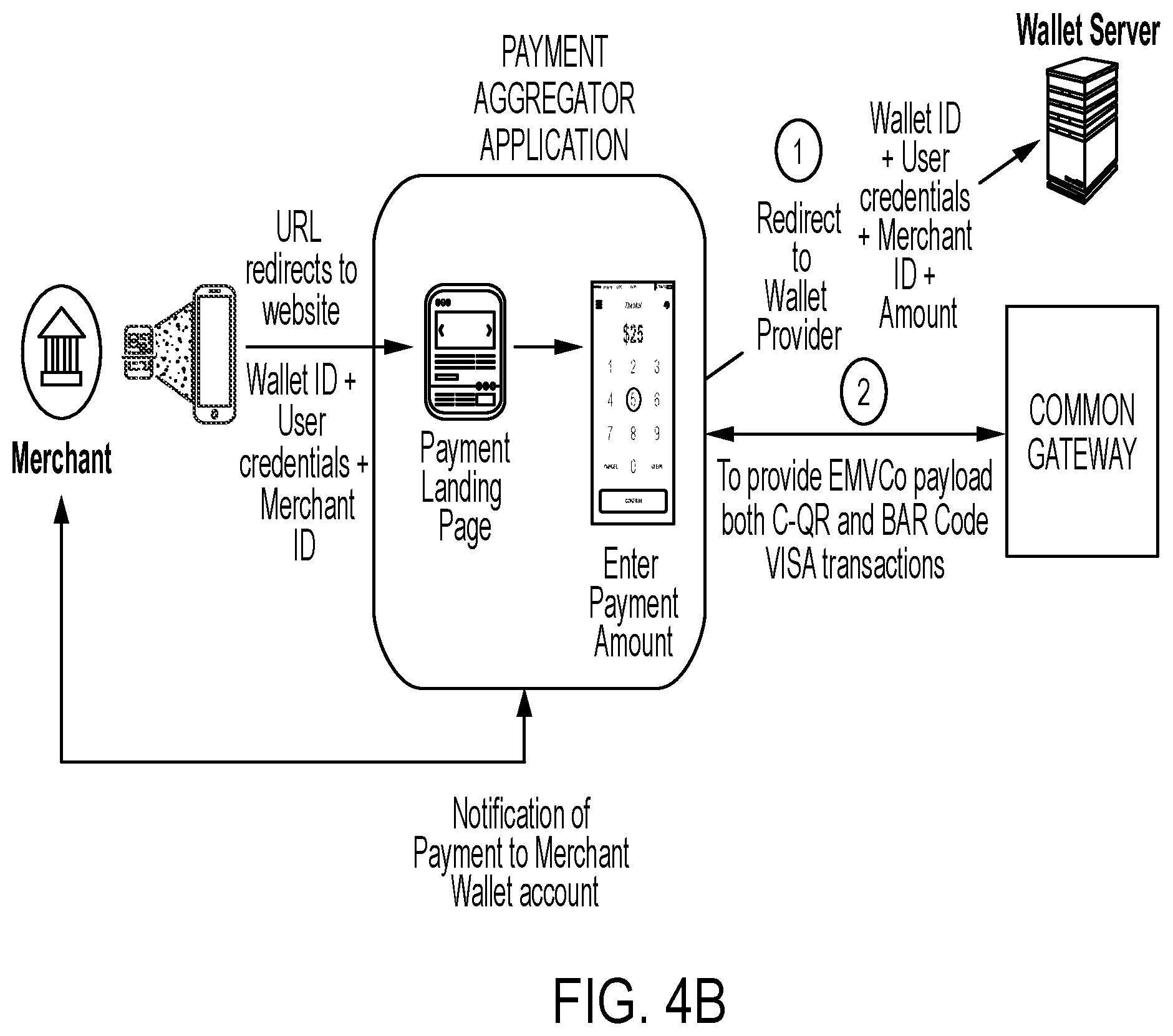 Patent US12586053 Figure 5 – Two-dimensional code transaction processing common gateway