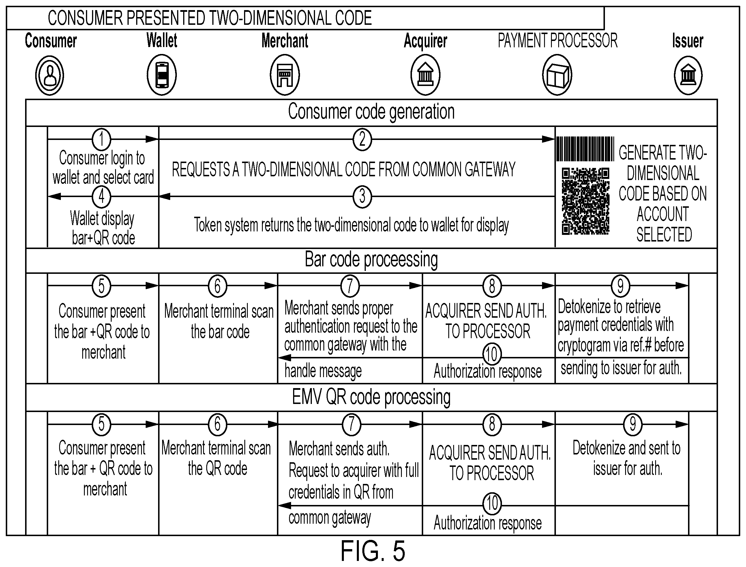 Patent US12586053 Figure 6 – Two-dimensional code transaction processing common gateway