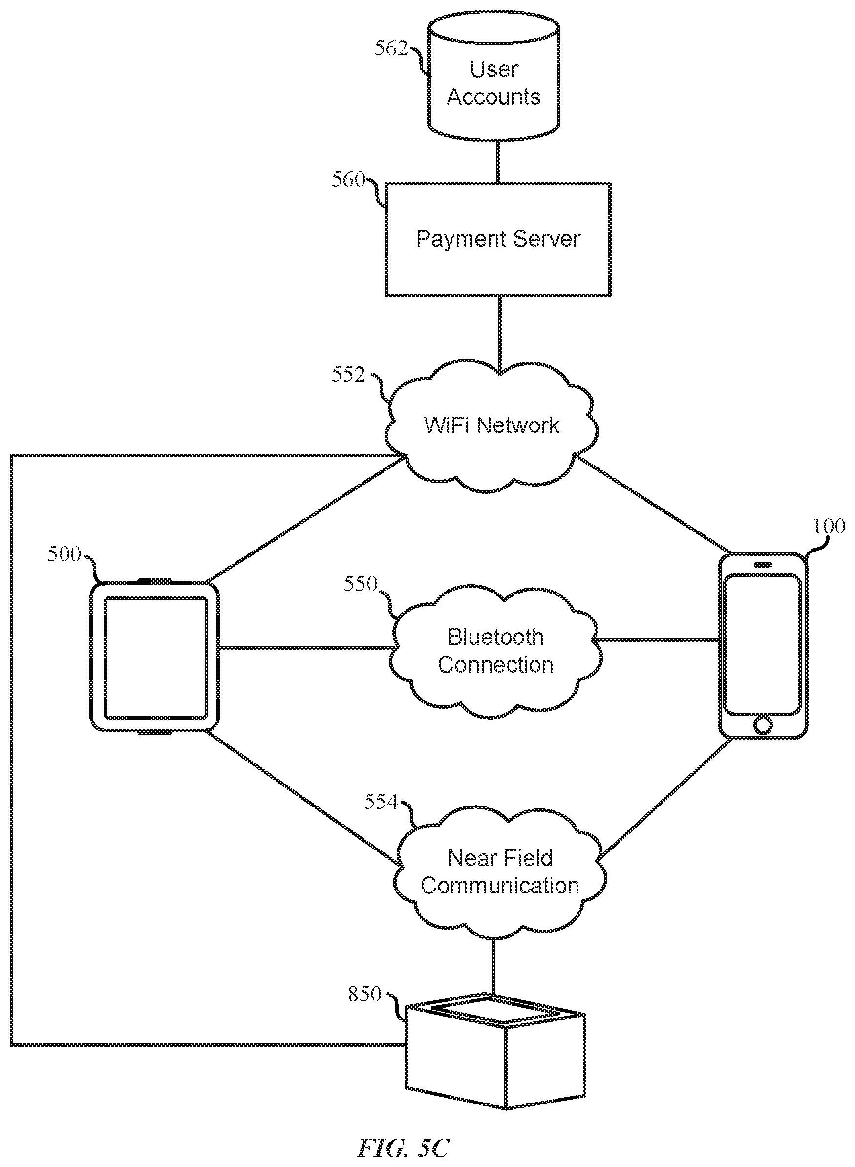Patent US12586054 Figure 9 – User interface for payments