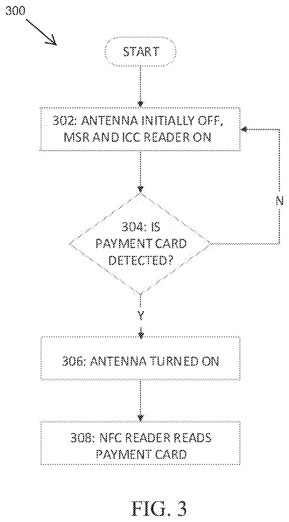 Patent US12586055 Figure 3 – System and method for near field communications payment