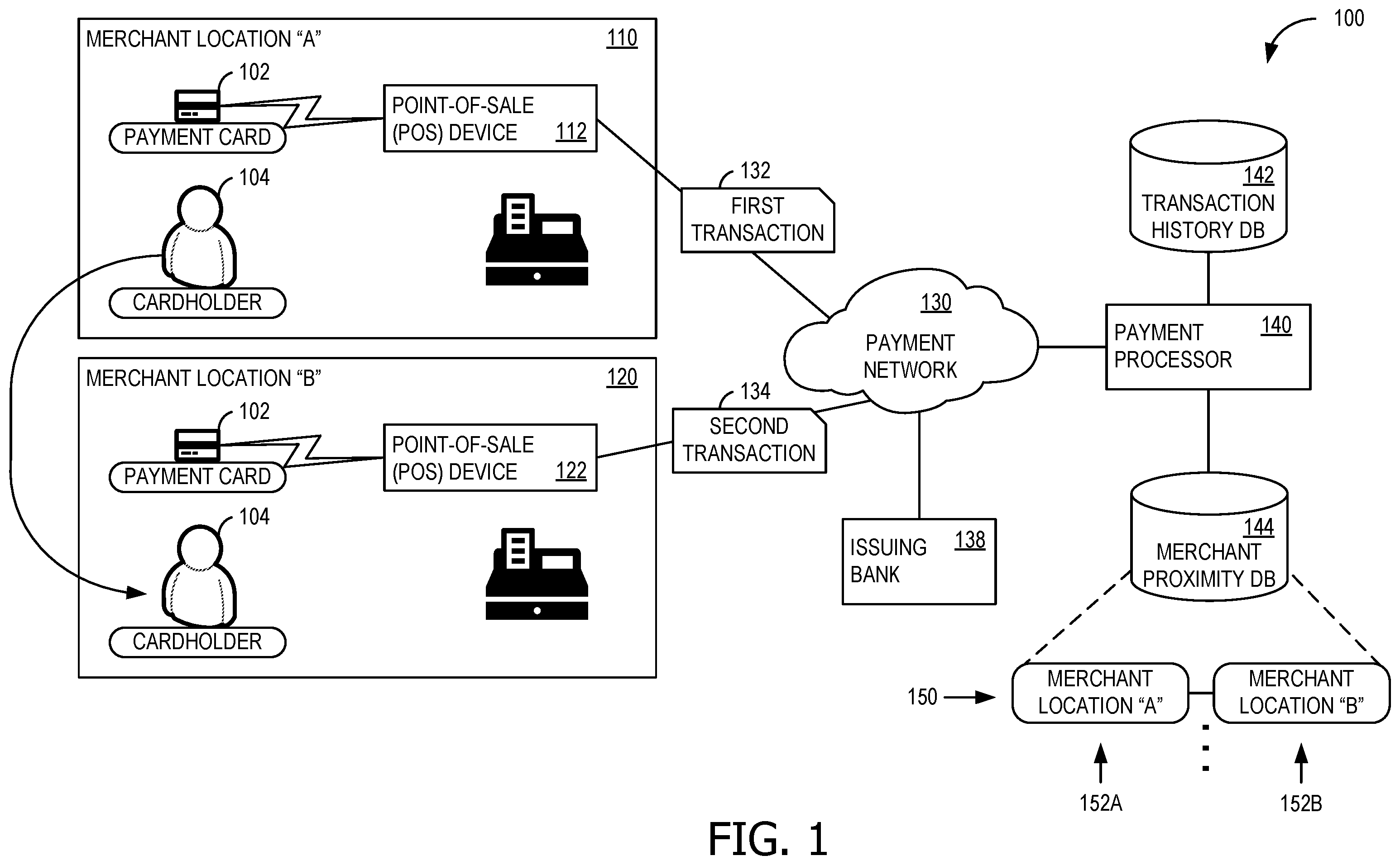 Patent US12586057 — Store proximity-based system for contactless transactions — Figure 1