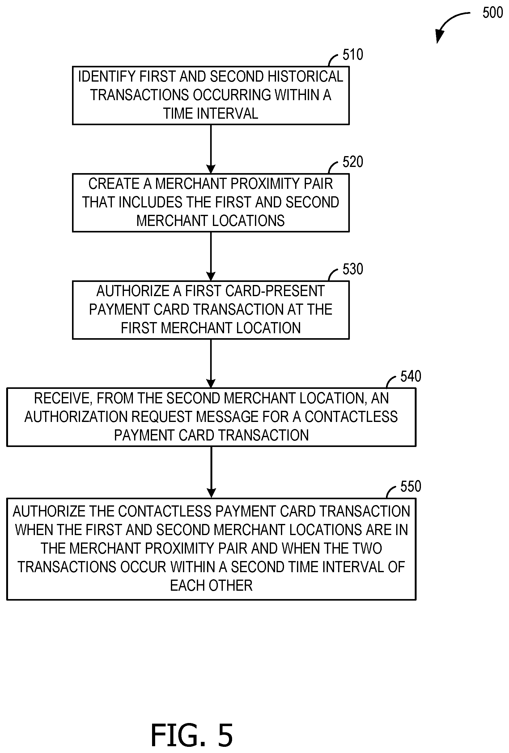 Patent US12586057 Figure 5 – Store proximity-based system for contactless transactions
