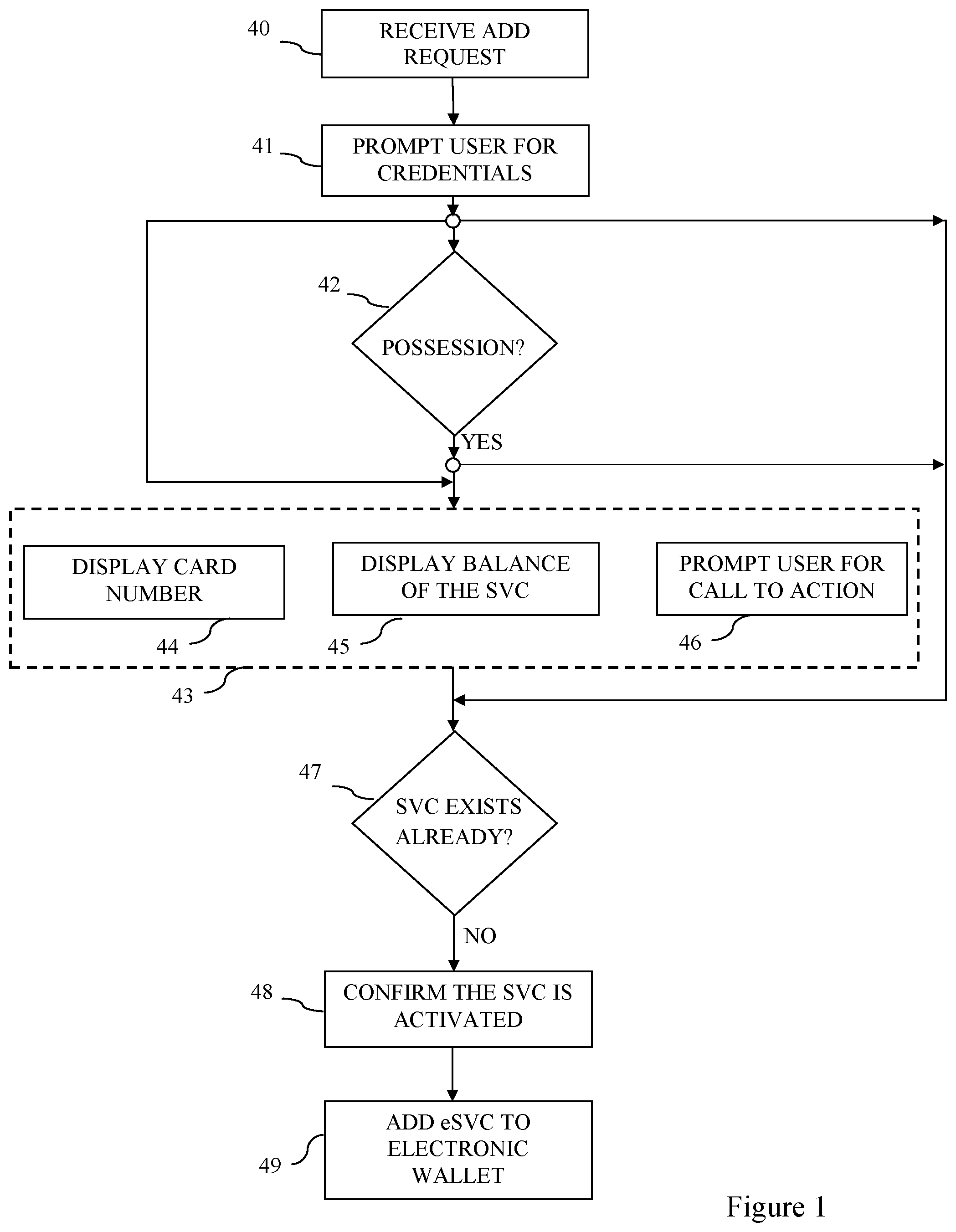 Patent US12586058 Figure 1 – System and method for using intelligent codes to add a stored-value card to an electronic wallet