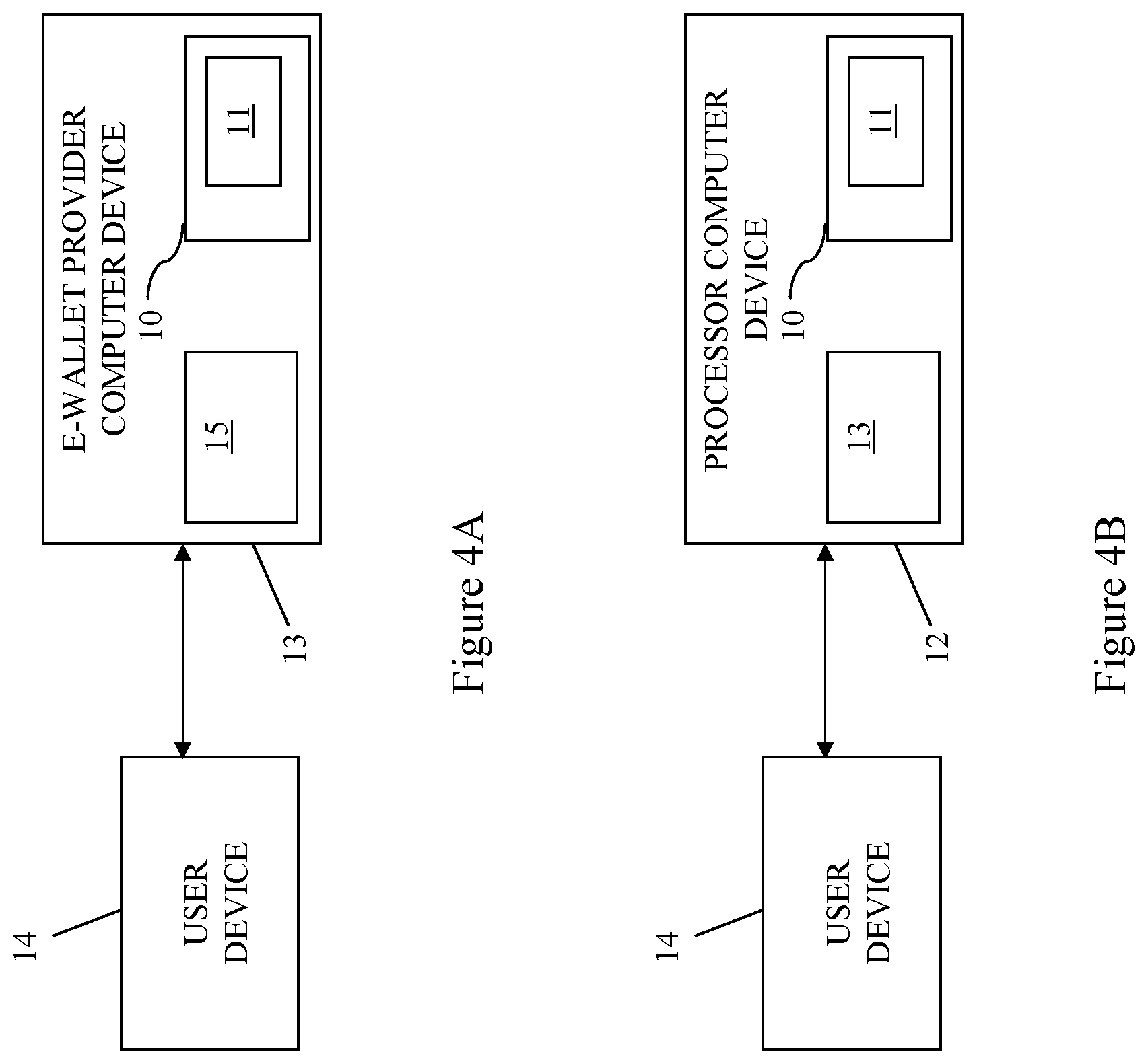 Patent US12586058 Figure 4 – System and method for using intelligent codes to add a stored-value card to an electronic wallet