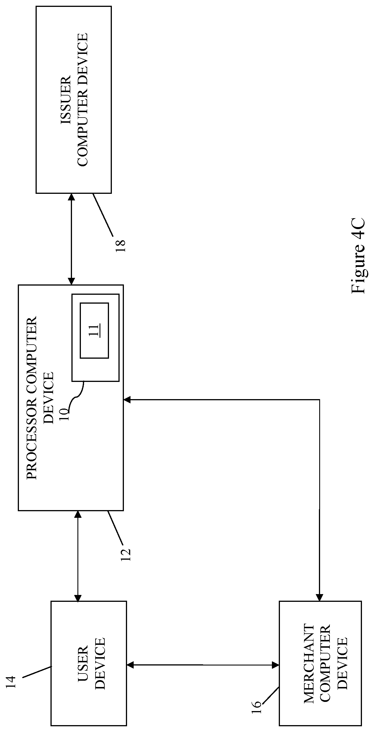 Patent US12586058 Figure 5 – System and method for using intelligent codes to add a stored-value card to an electronic wallet