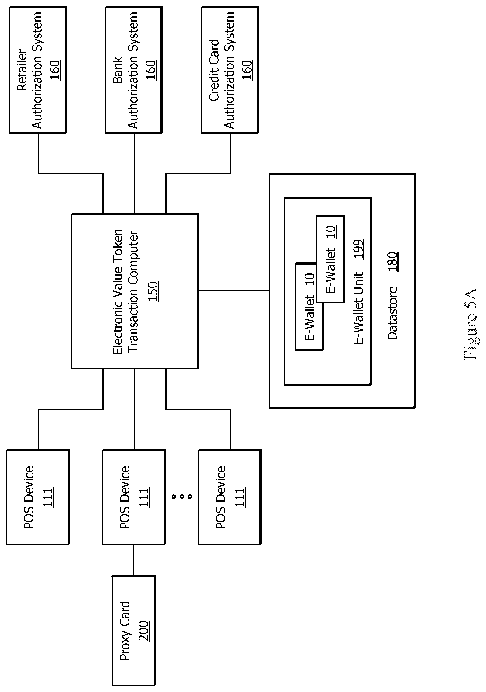 Patent US12586058 Figure 6 – System and method for using intelligent codes to add a stored-value card to an electronic wallet