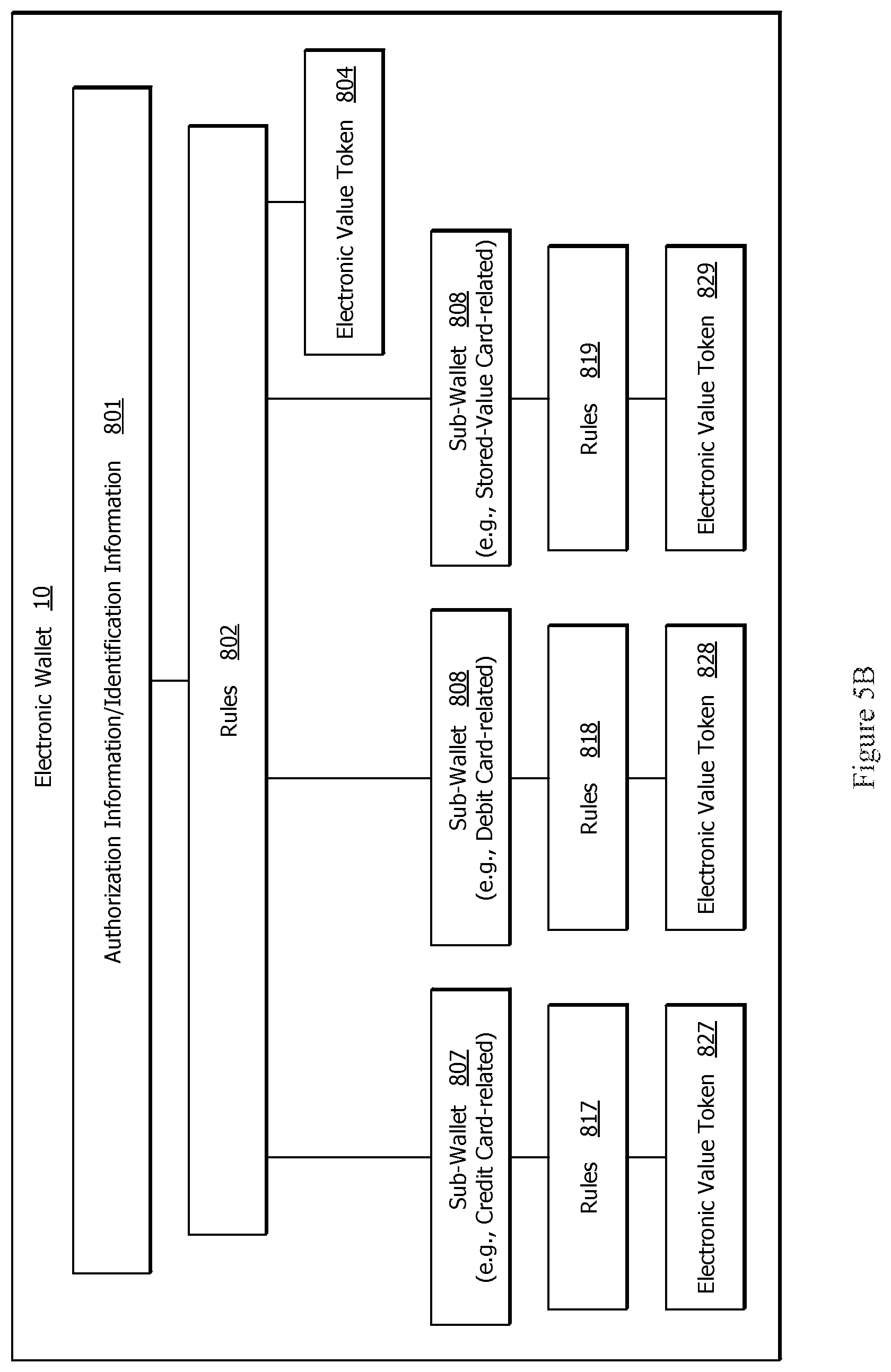 Patent US12586058 Figure 7 – System and method for using intelligent codes to add a stored-value card to an electronic wallet