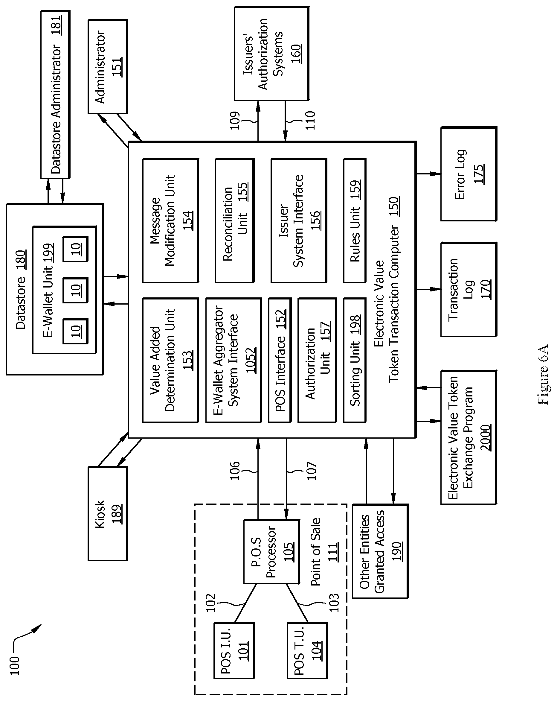 Patent US12586058 Figure 8 – System and method for using intelligent codes to add a stored-value card to an electronic wallet