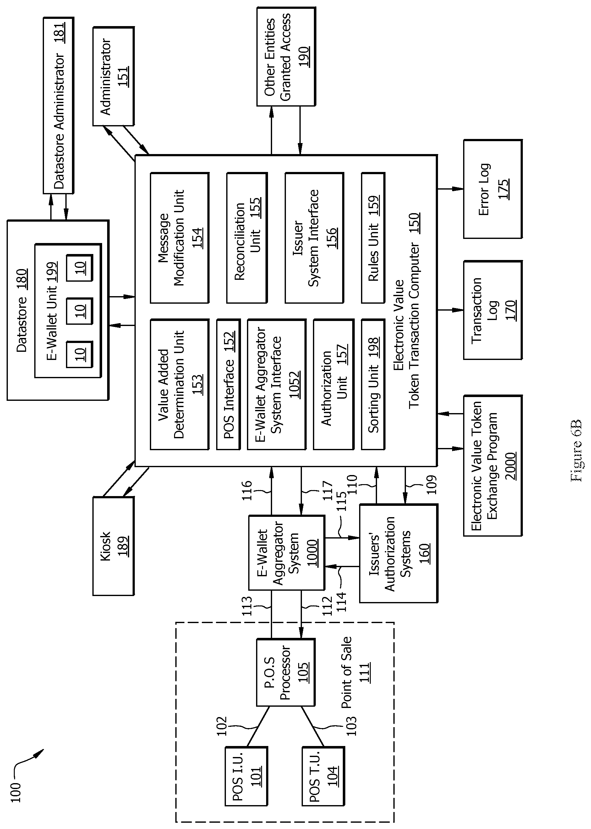 Patent US12586058 Figure 9 – System and method for using intelligent codes to add a stored-value card to an electronic wallet