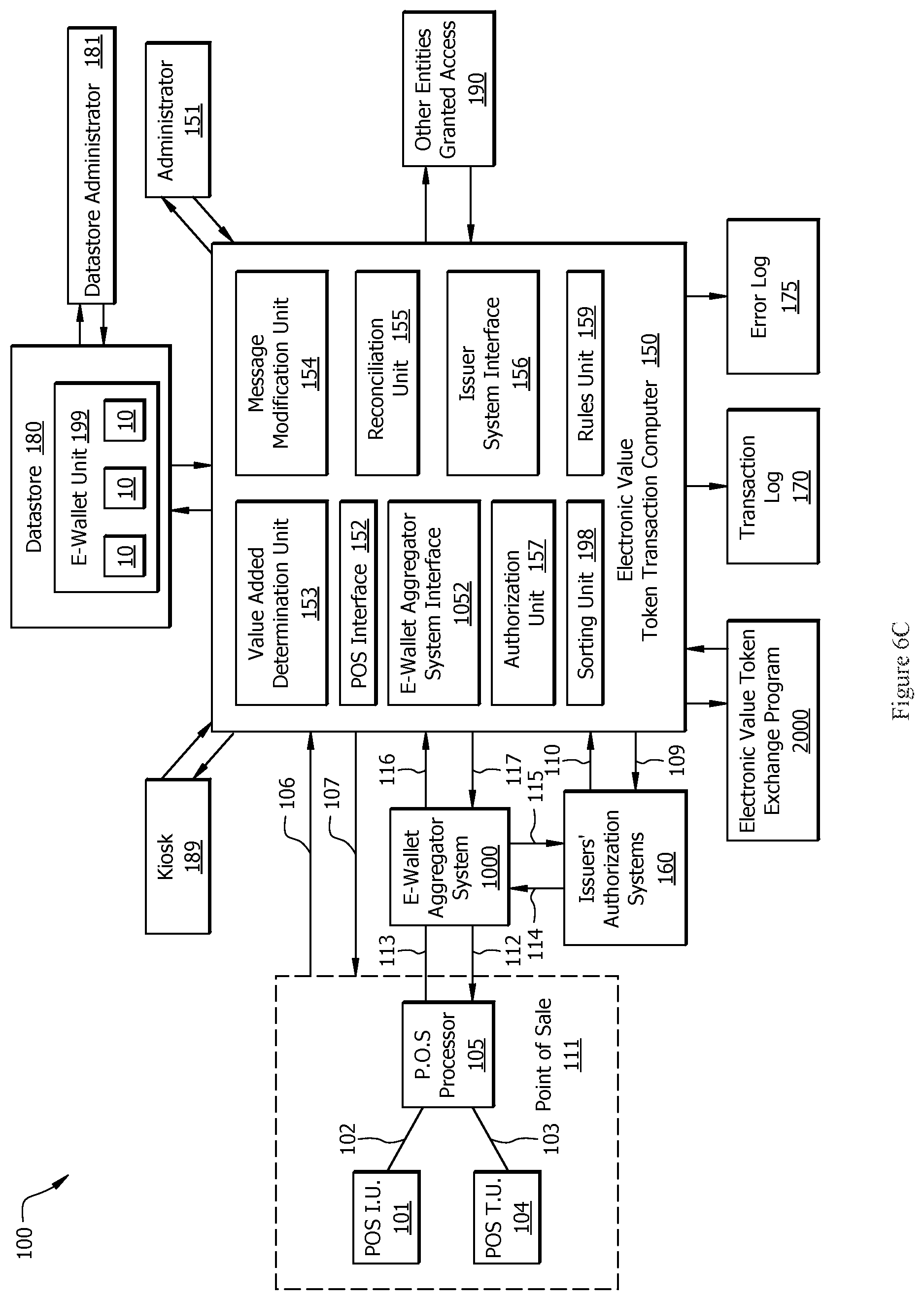 Patent US12586058 Figure 10 – System and method for using intelligent codes to add a stored-value card to an electronic wallet