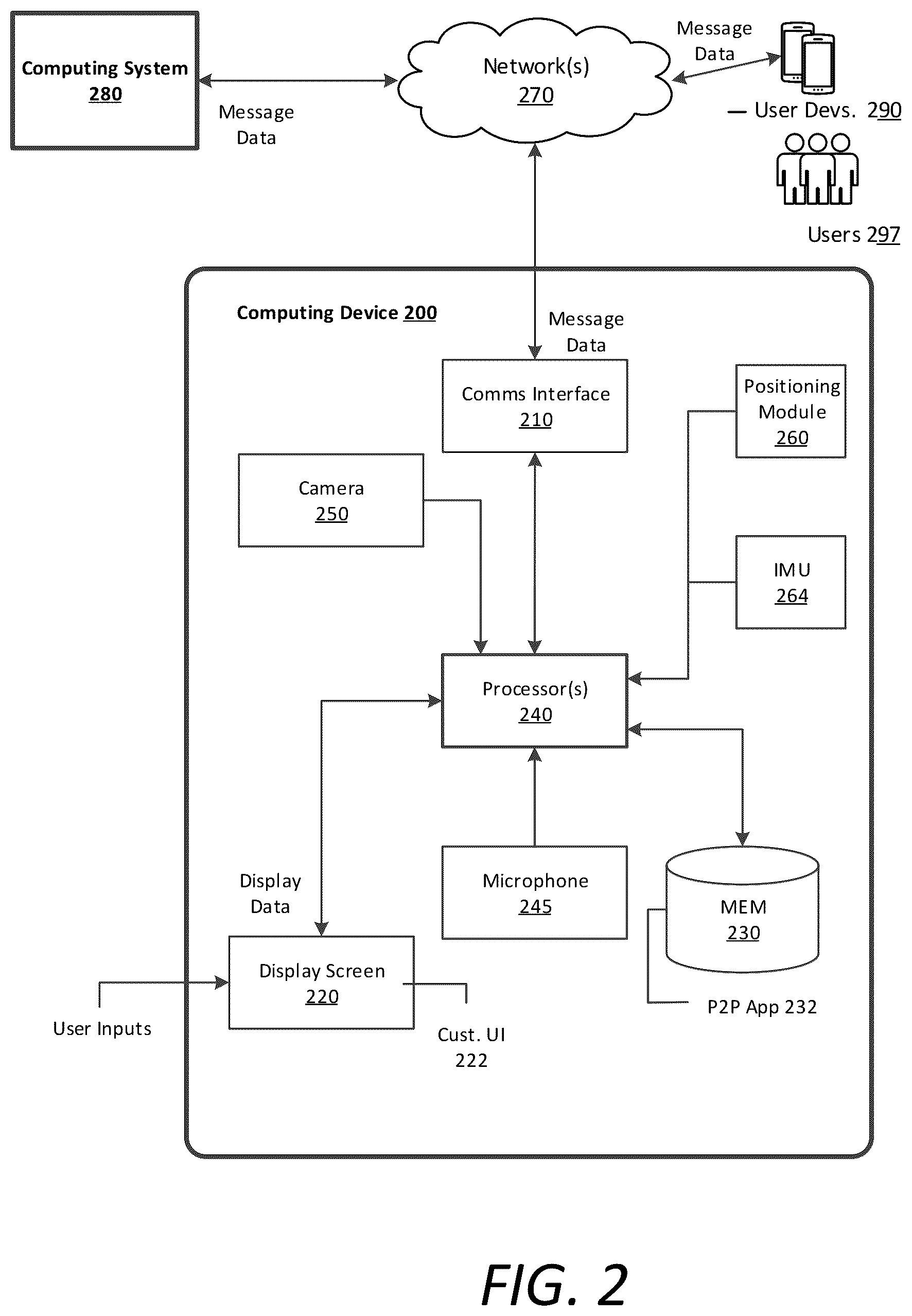 Patent US12586059 Figure 2 – Chat-based transaction automation system