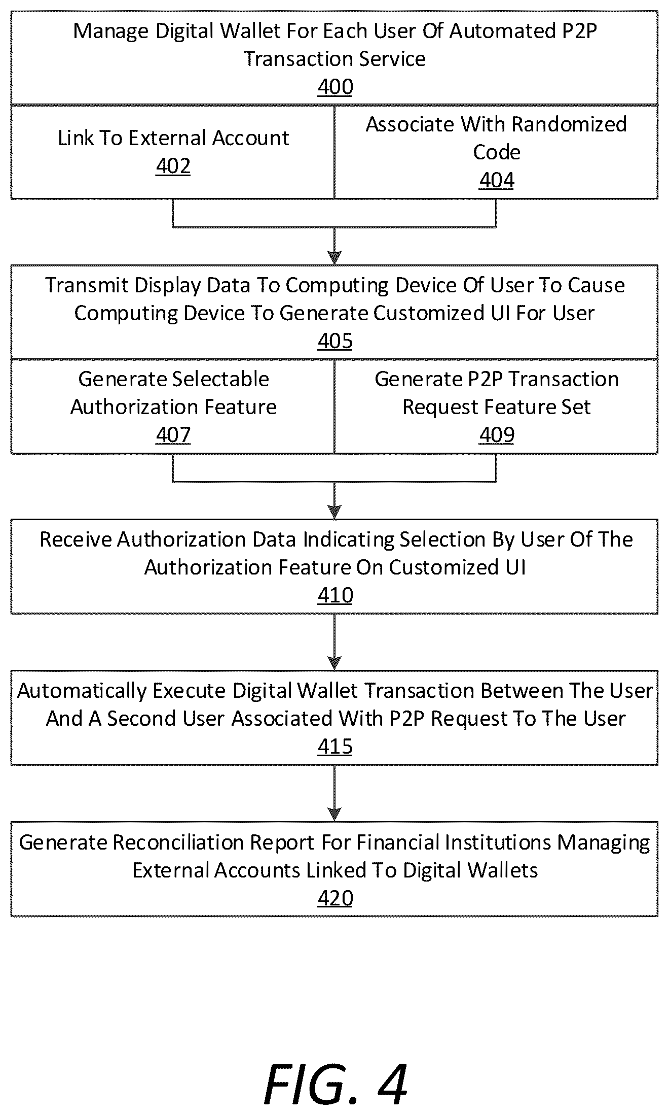 Patent US12586059 Figure 4 – Chat-based transaction automation system