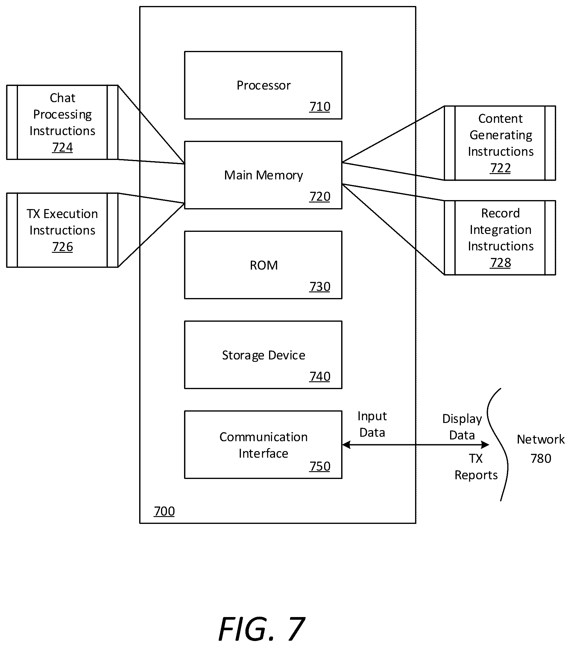 Patent US12586059 Figure 7 – Chat-based transaction automation system