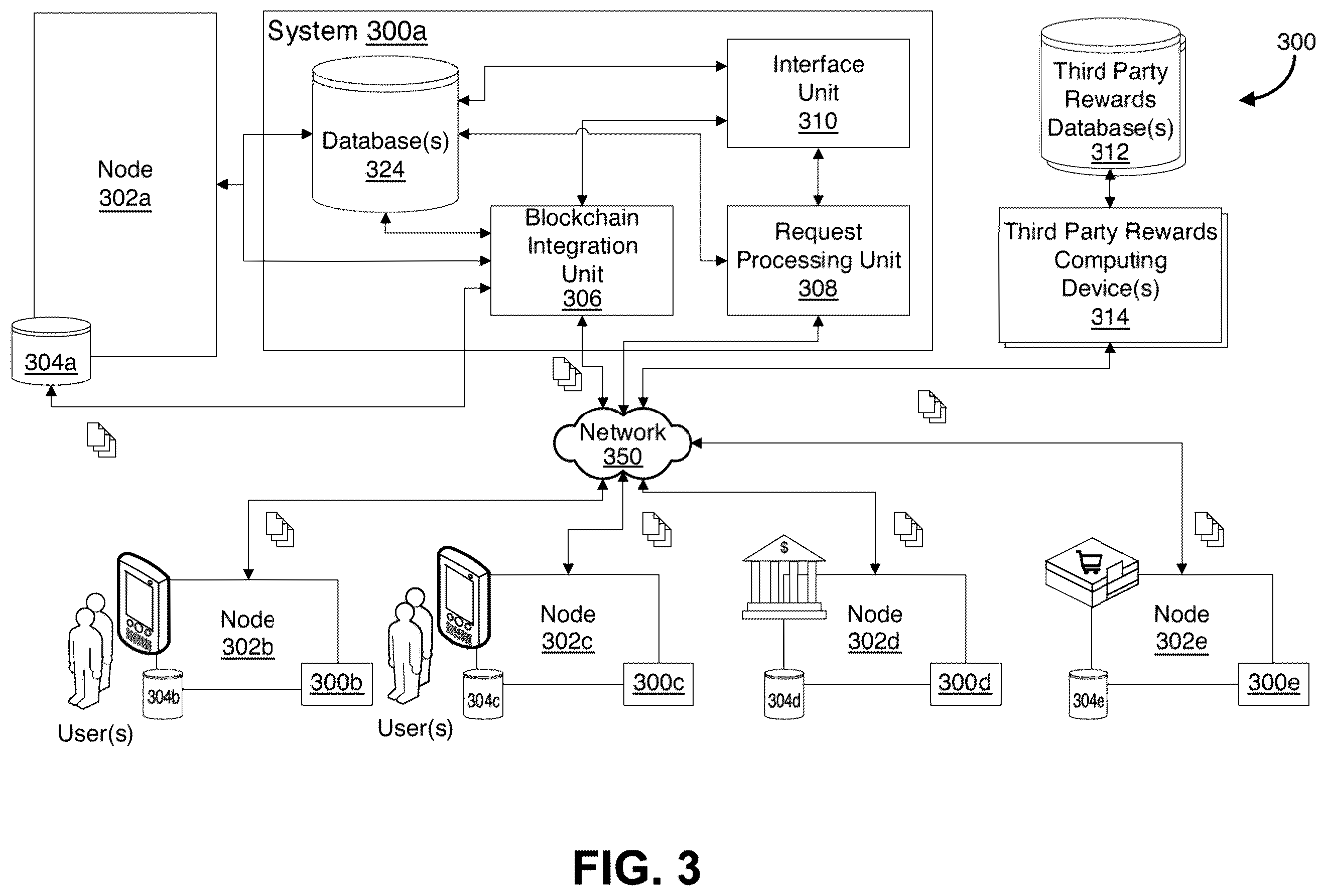 Patent US12586060 Figure 3 – Methods and systems for digital reward processing