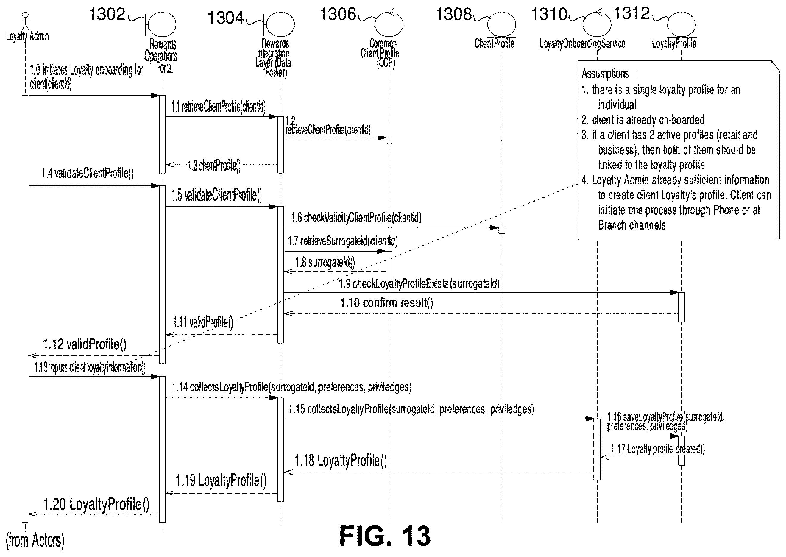 Patent US12586060 Figure 13 – Methods and systems for digital reward processing